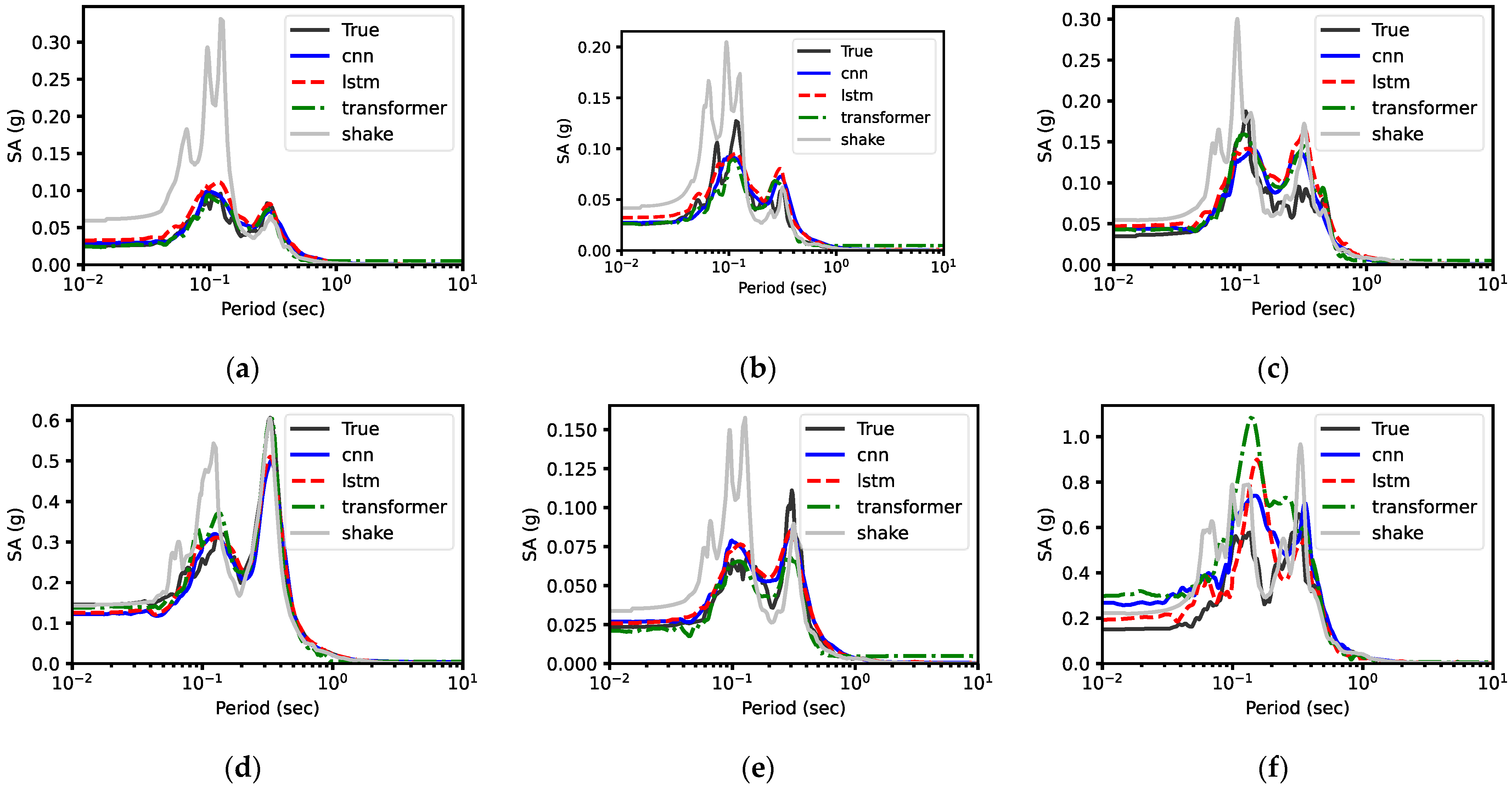 Applsci 14 06658 g013