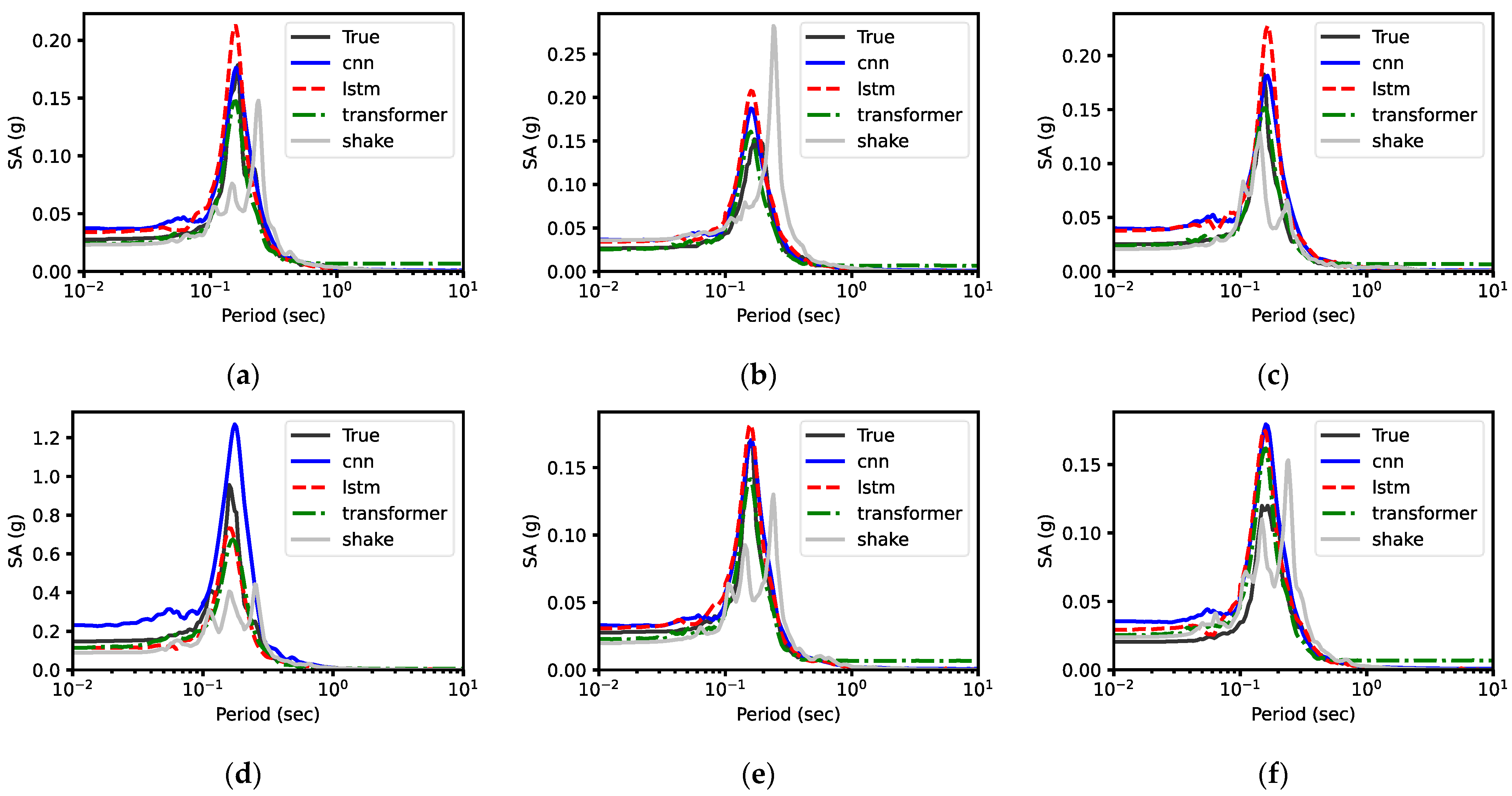 Applsci 14 06658 g015