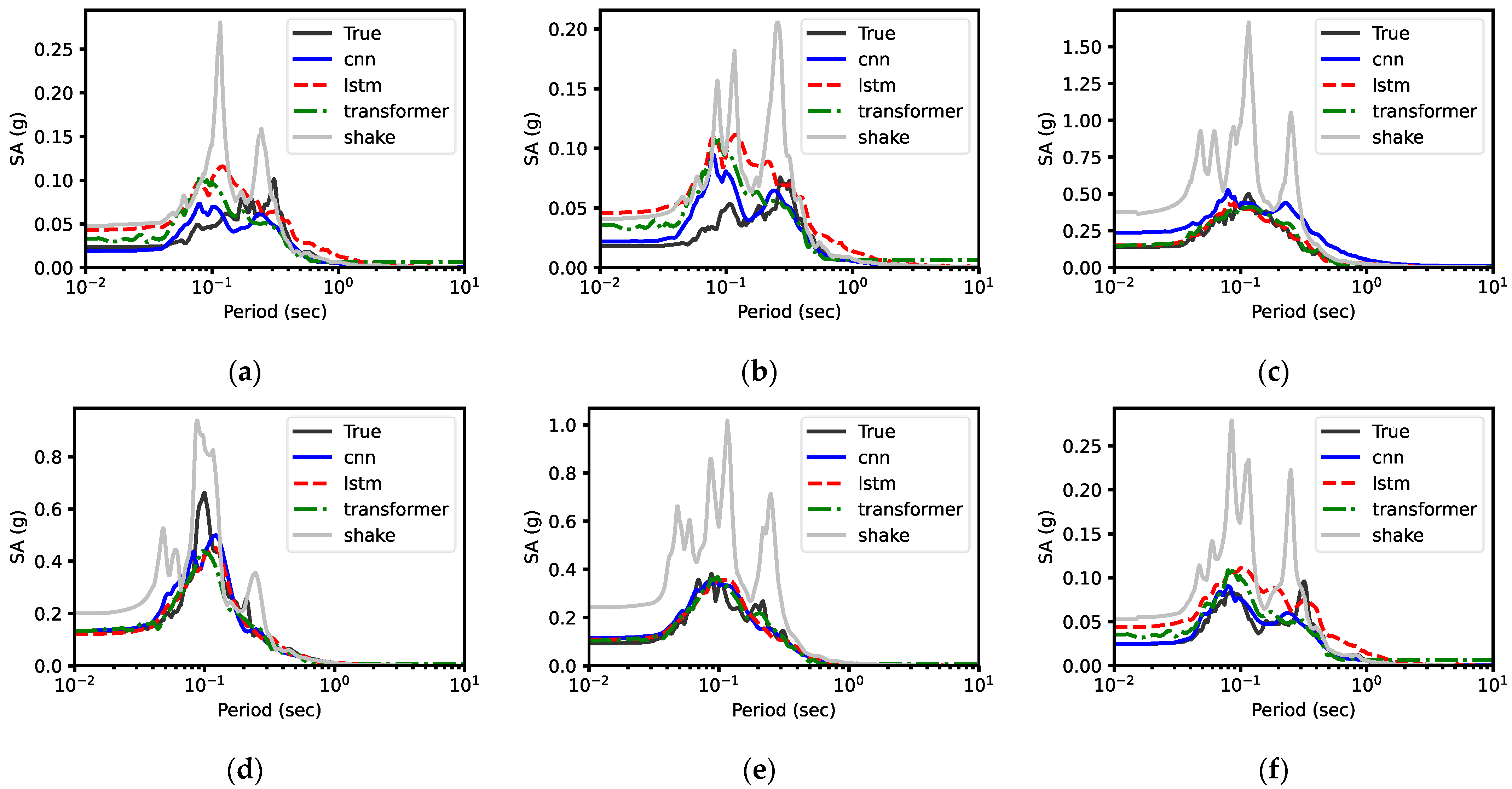 Applsci 14 06658 g016