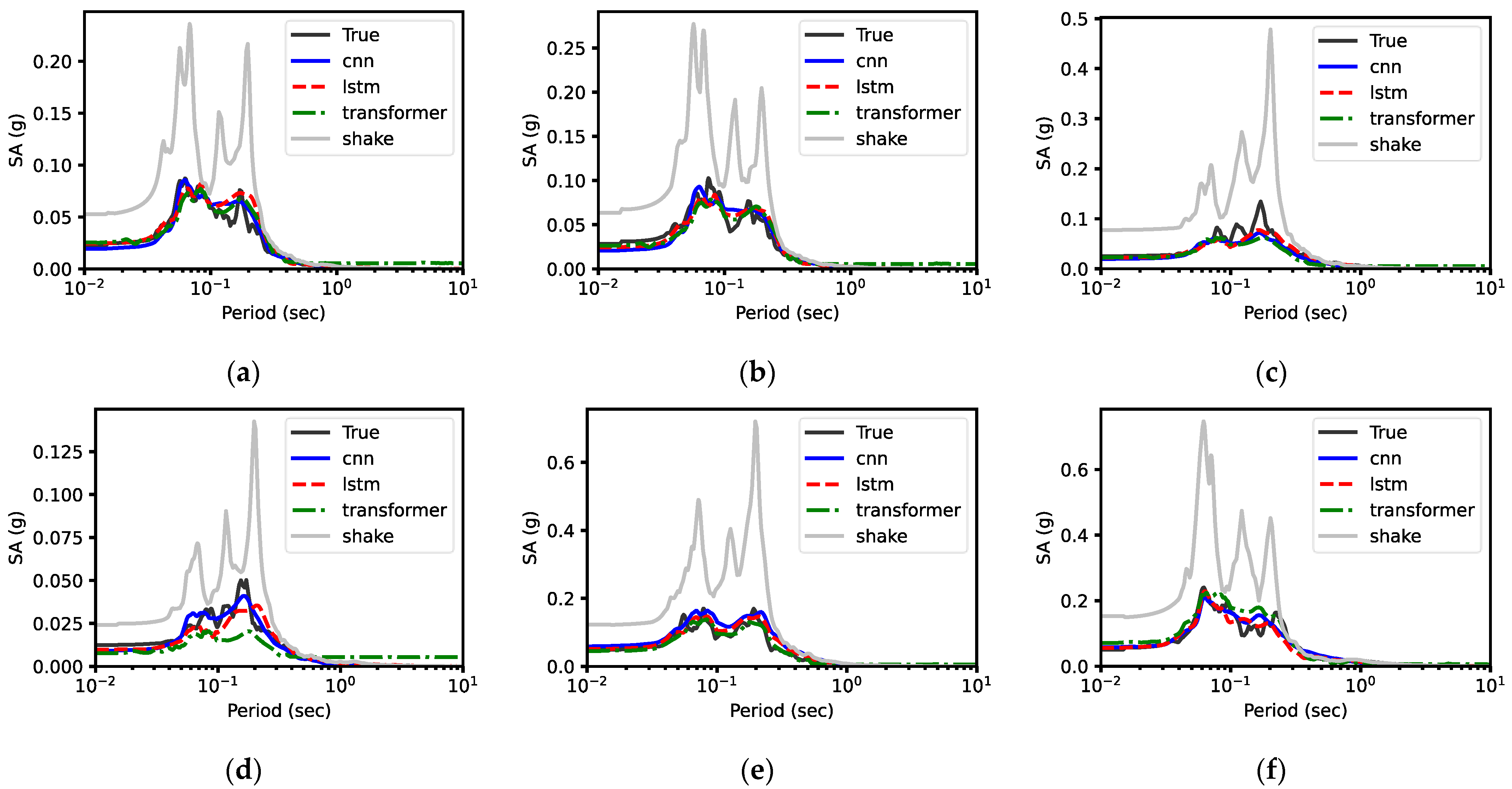 Applsci 14 06658 g019