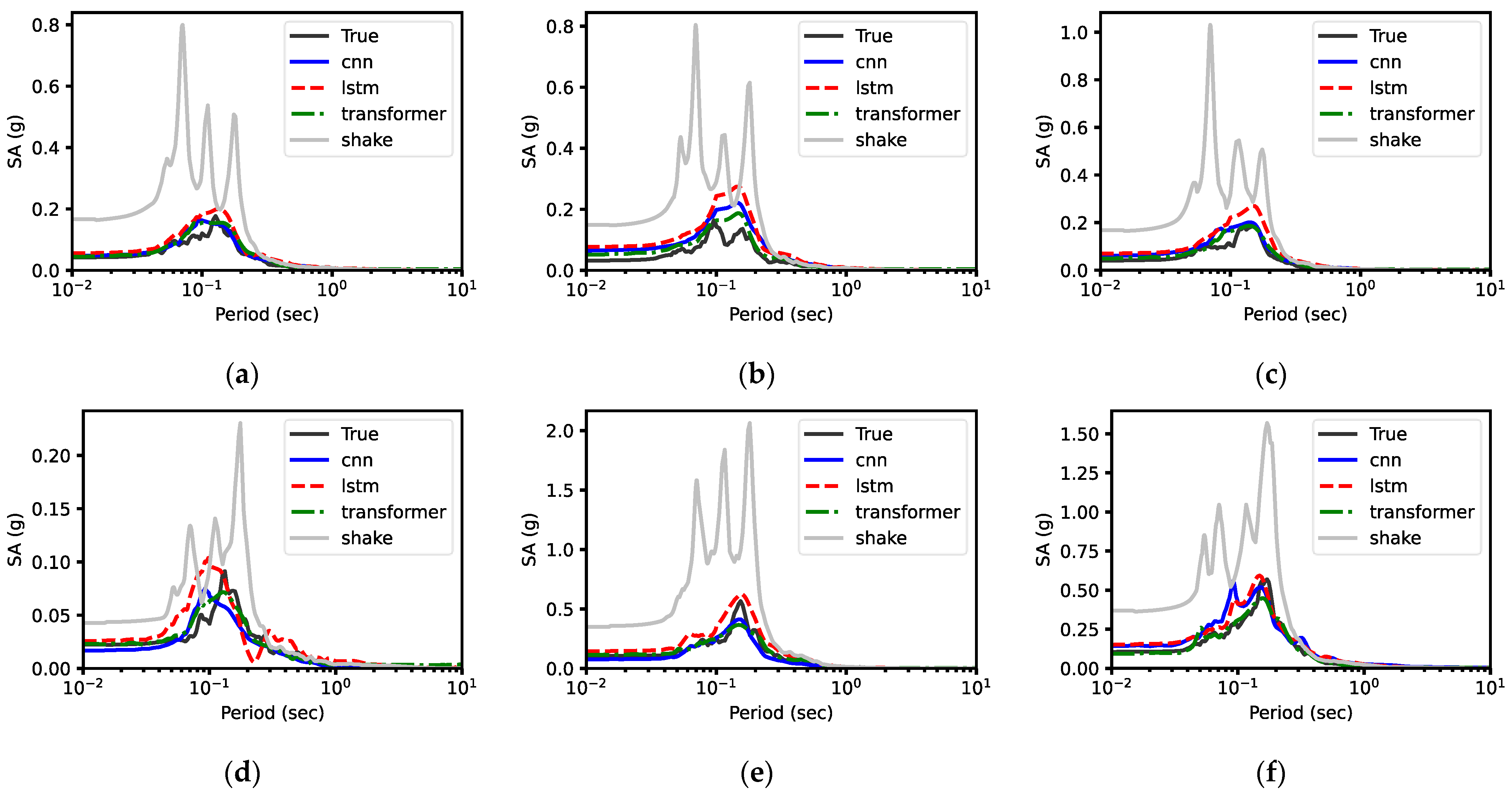 Applsci 14 06658 g020