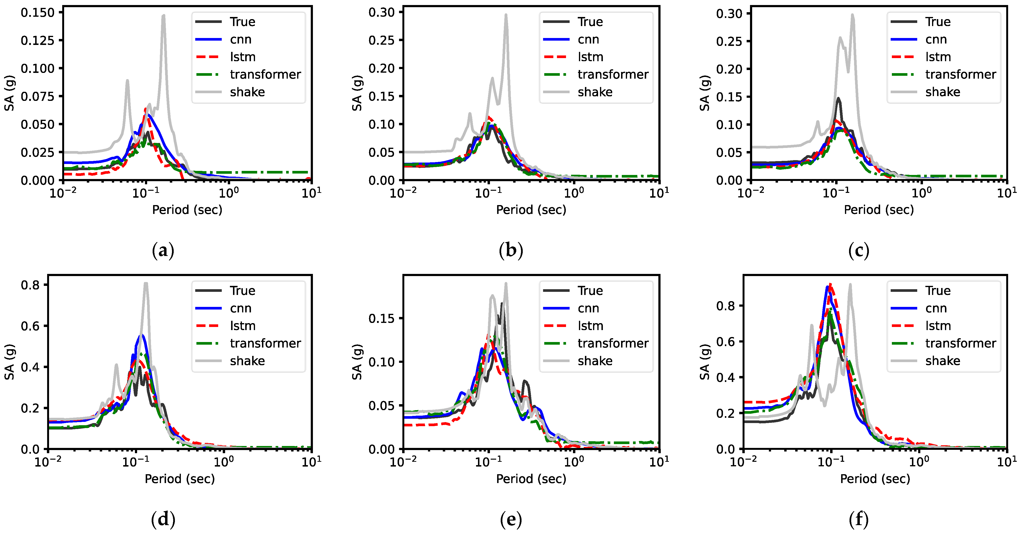 Applsci 14 06658 g021