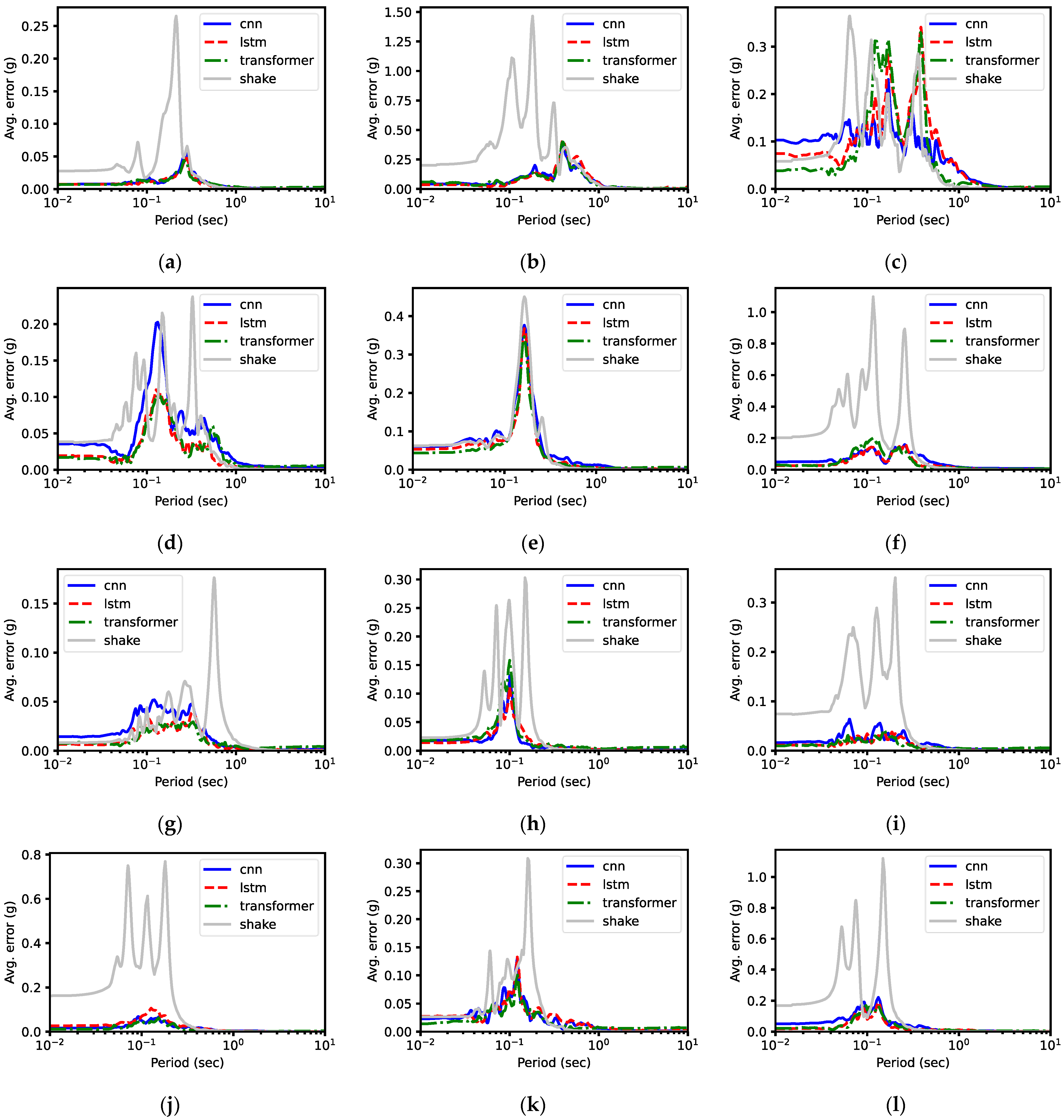 Applsci 14 06658 g023