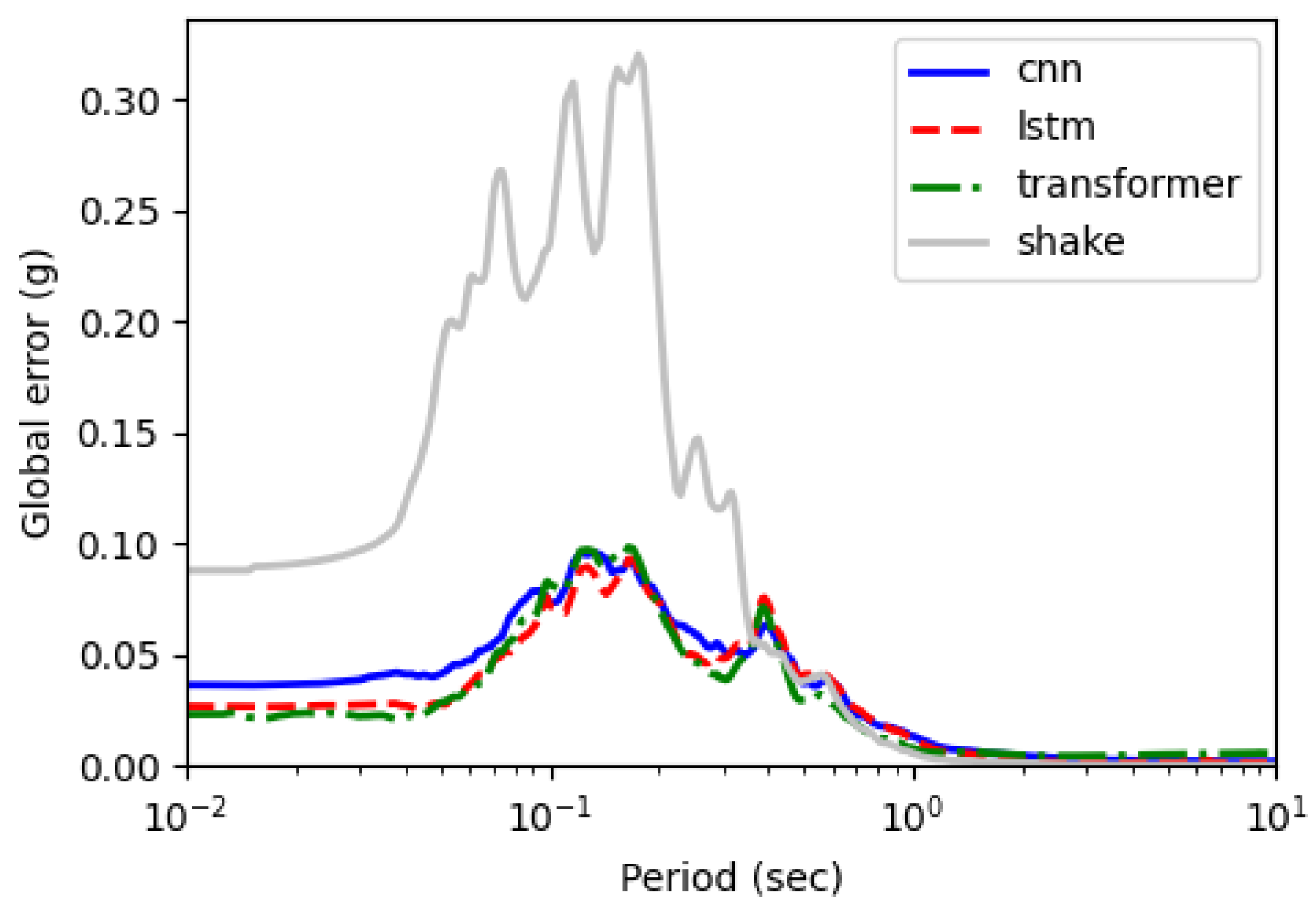 Applsci 14 06658 g024