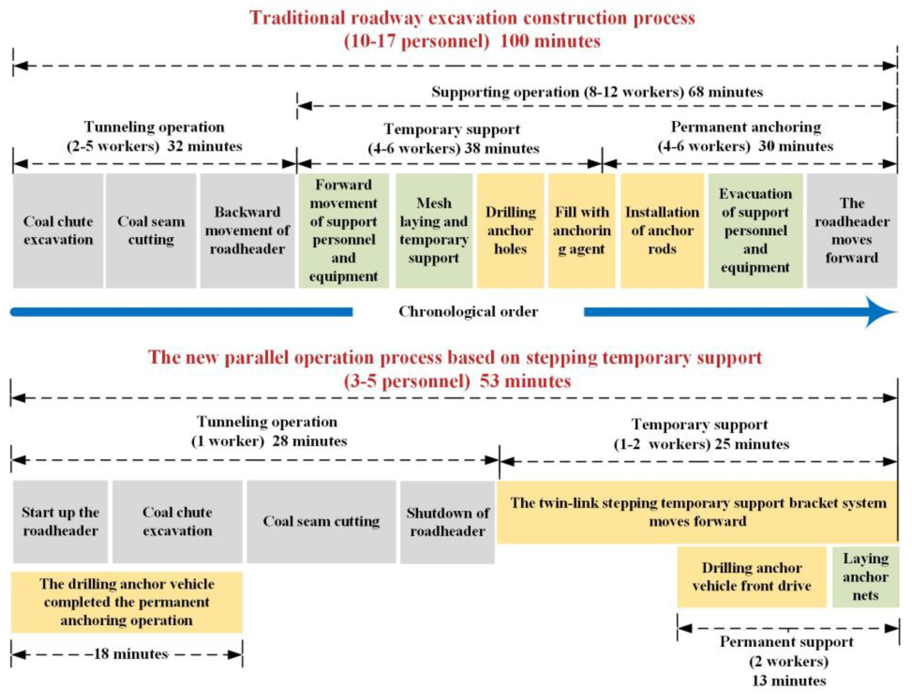 Applsci 14 06659 g006