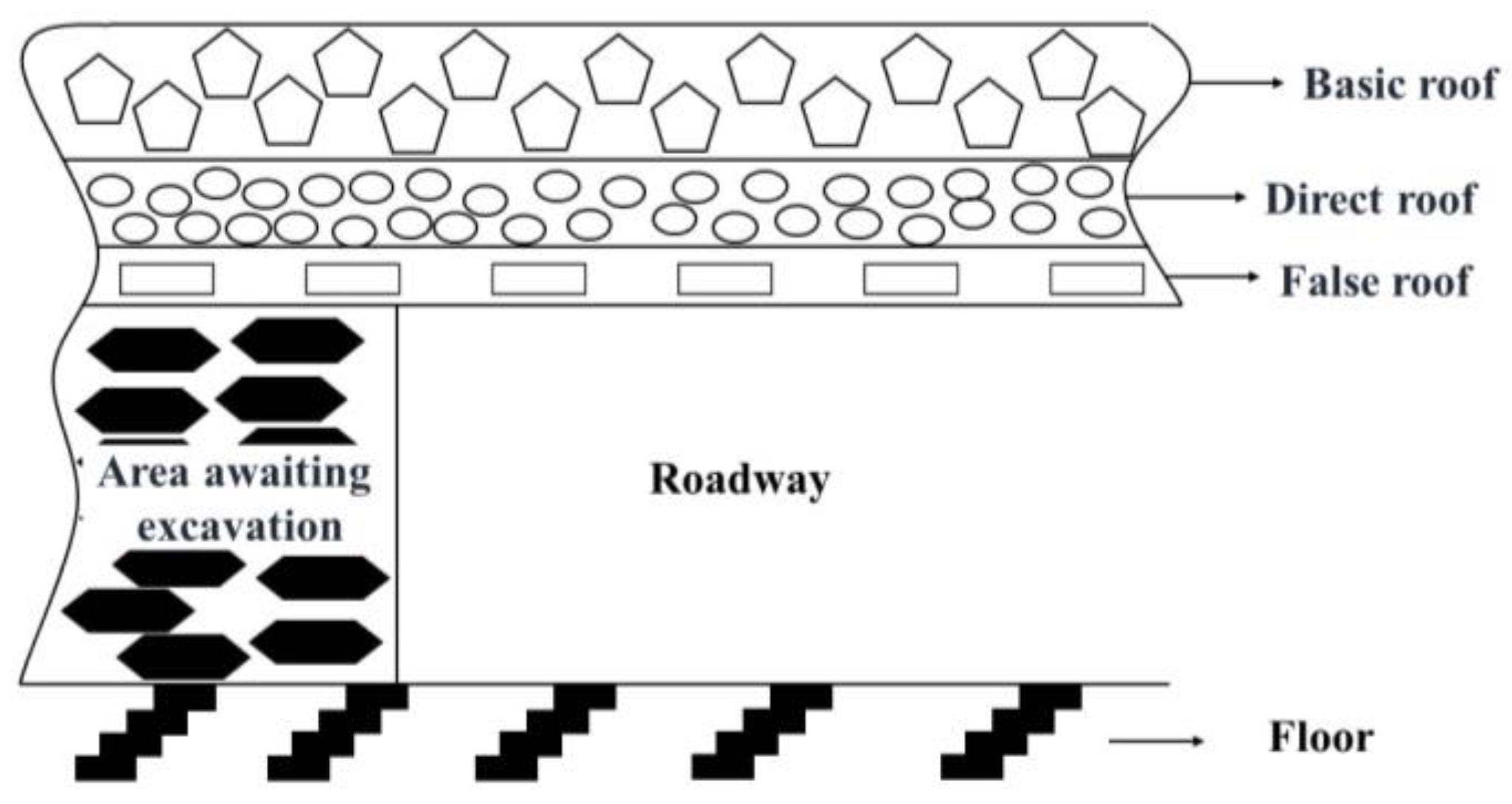 Applsci 14 06659 g007