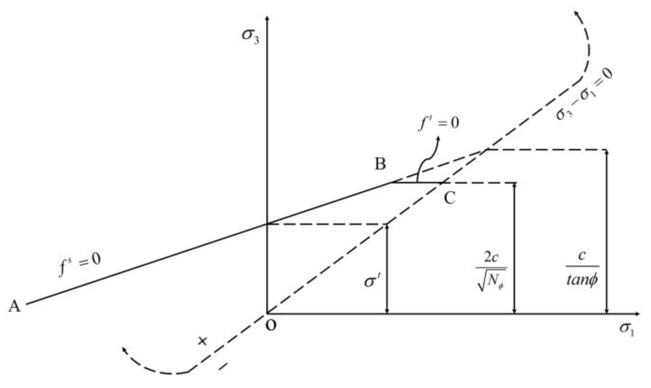 Applsci 14 06659 g012