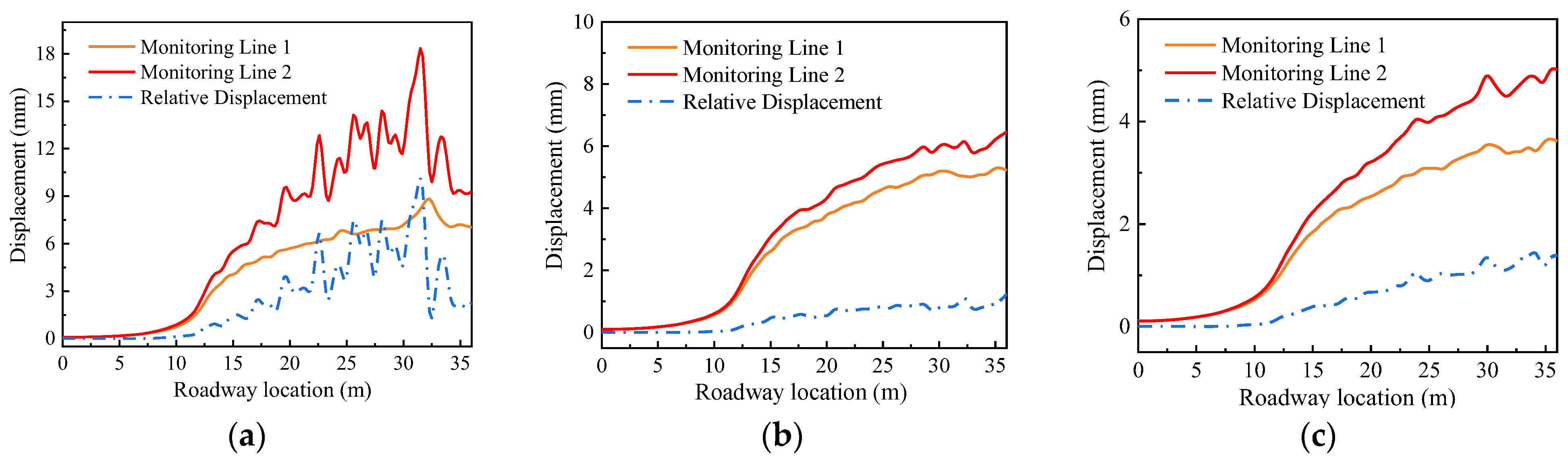 Applsci 14 06659 g021