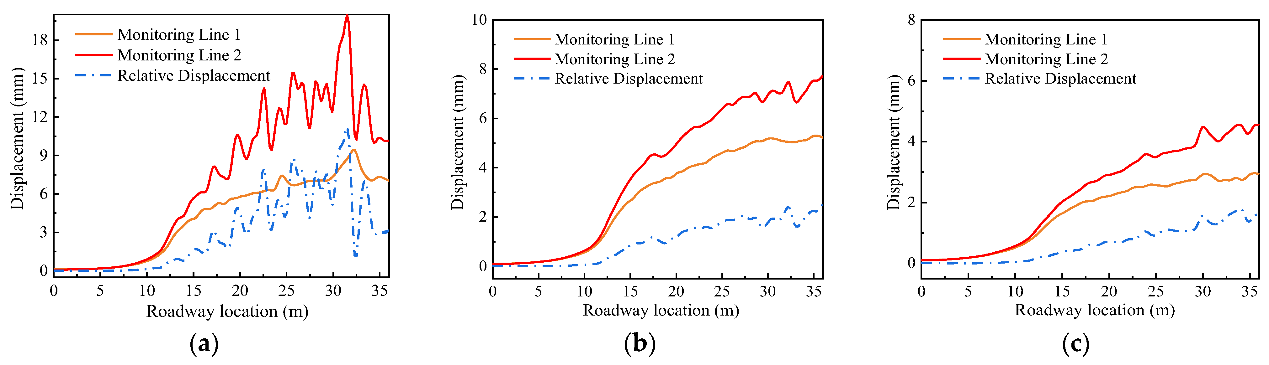 Applsci 14 06659 g025
