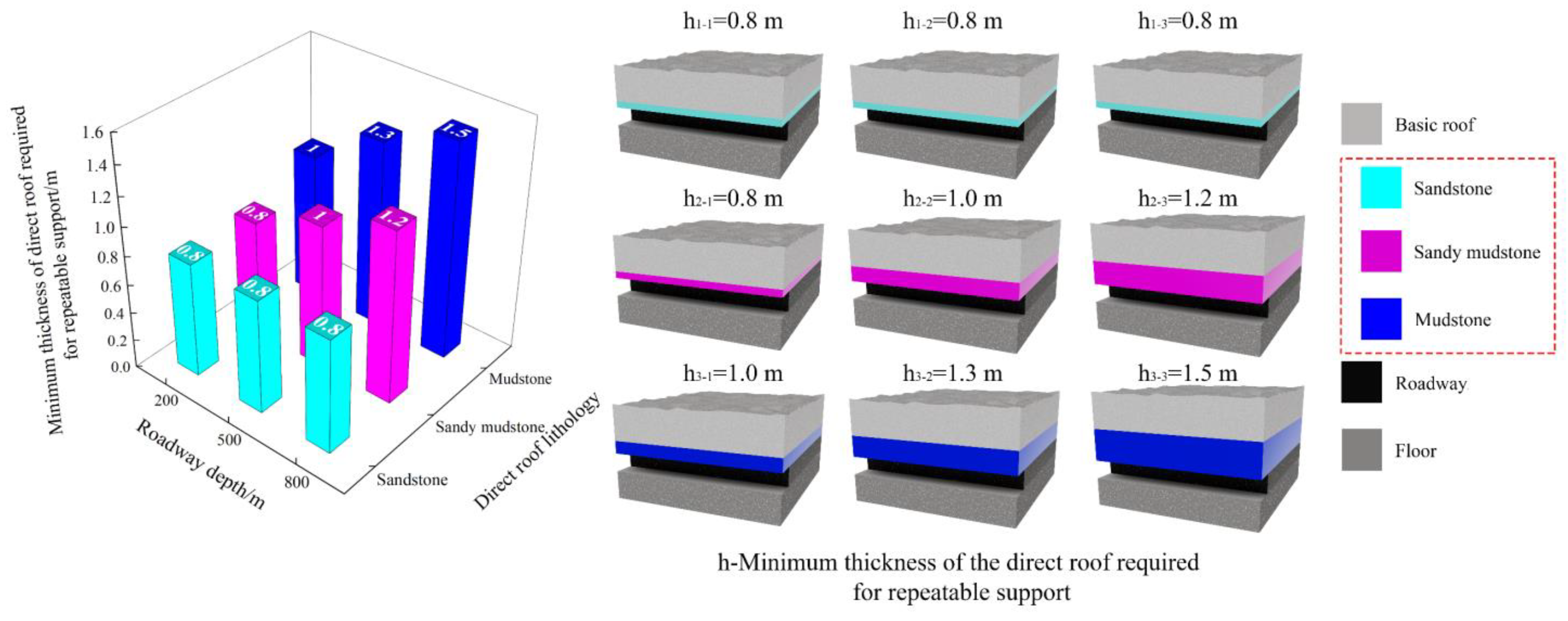Applsci 14 06659 g026