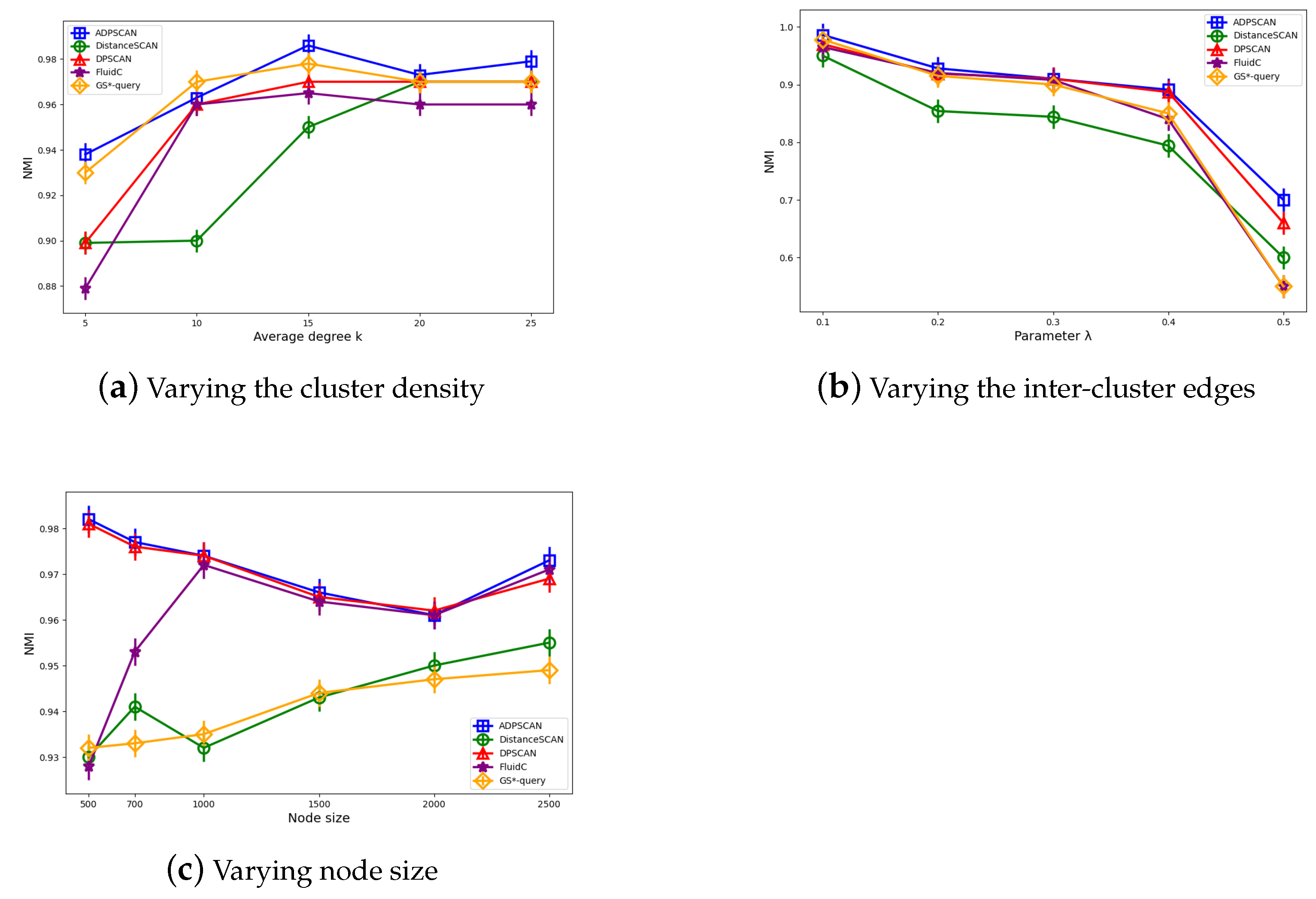 Applsci 14 06660 g006