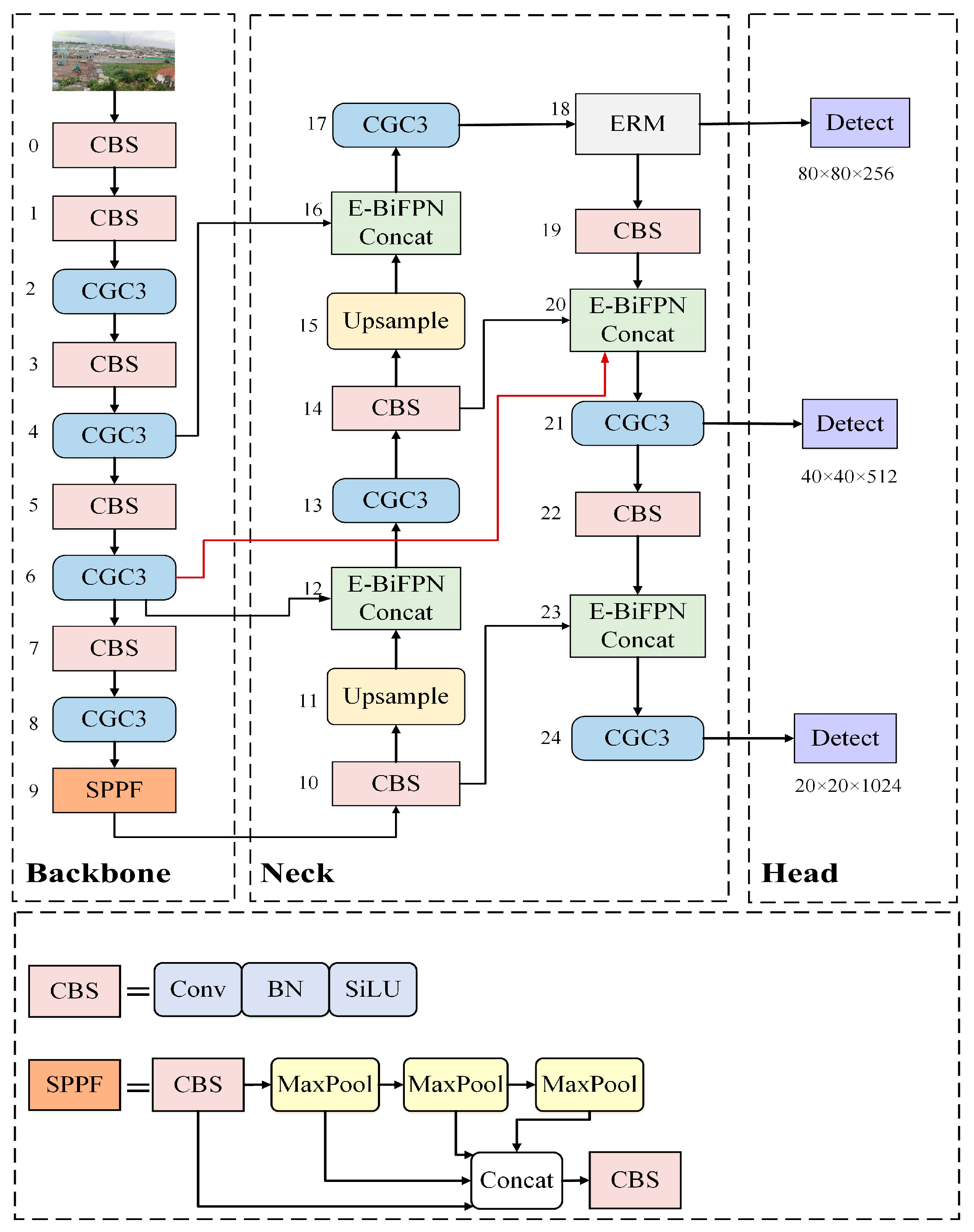 Applsci 14 06662 g003