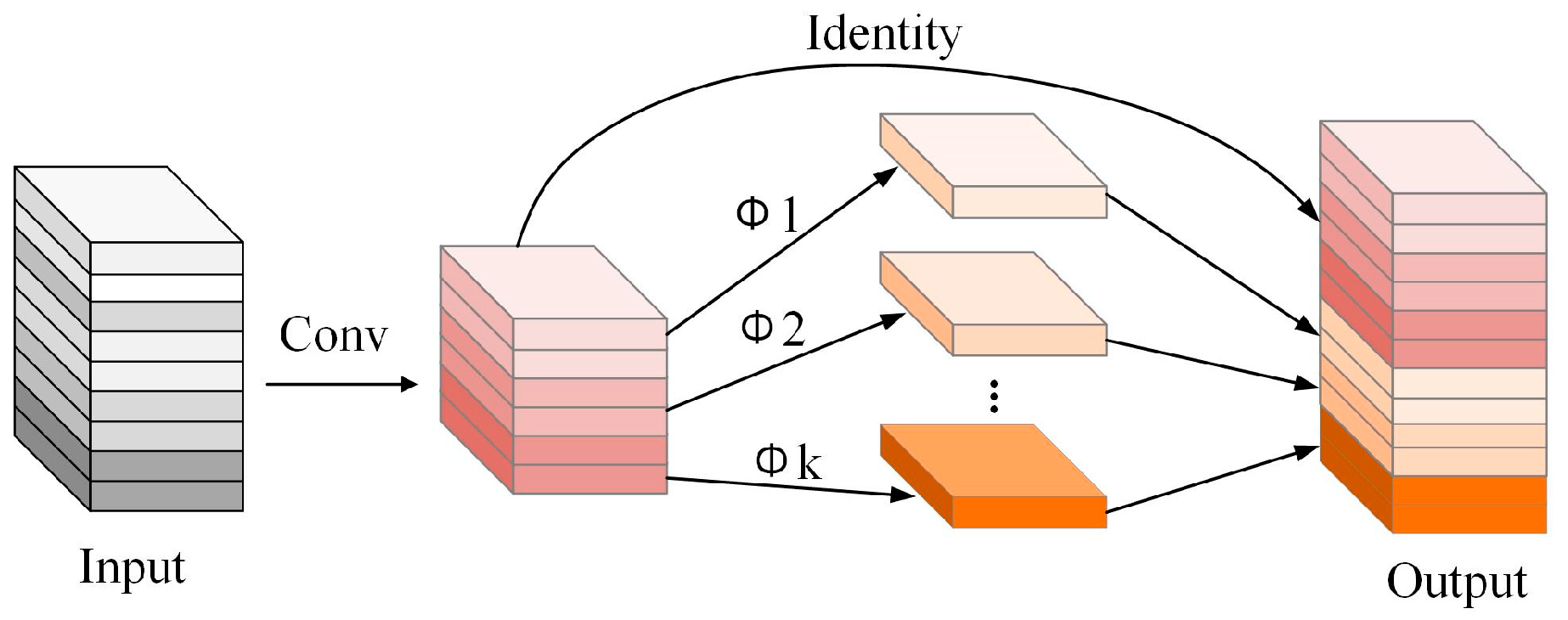 Applsci 14 06662 g004