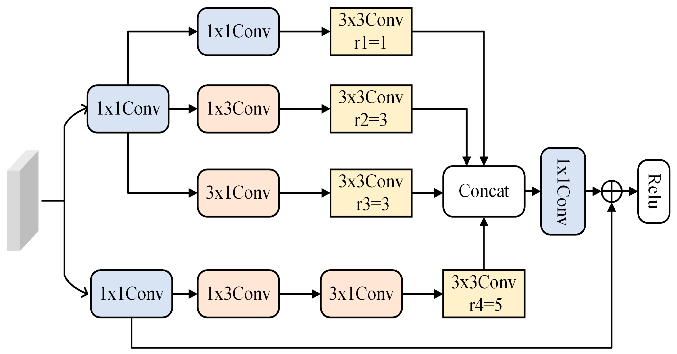 Applsci 14 06662 g010