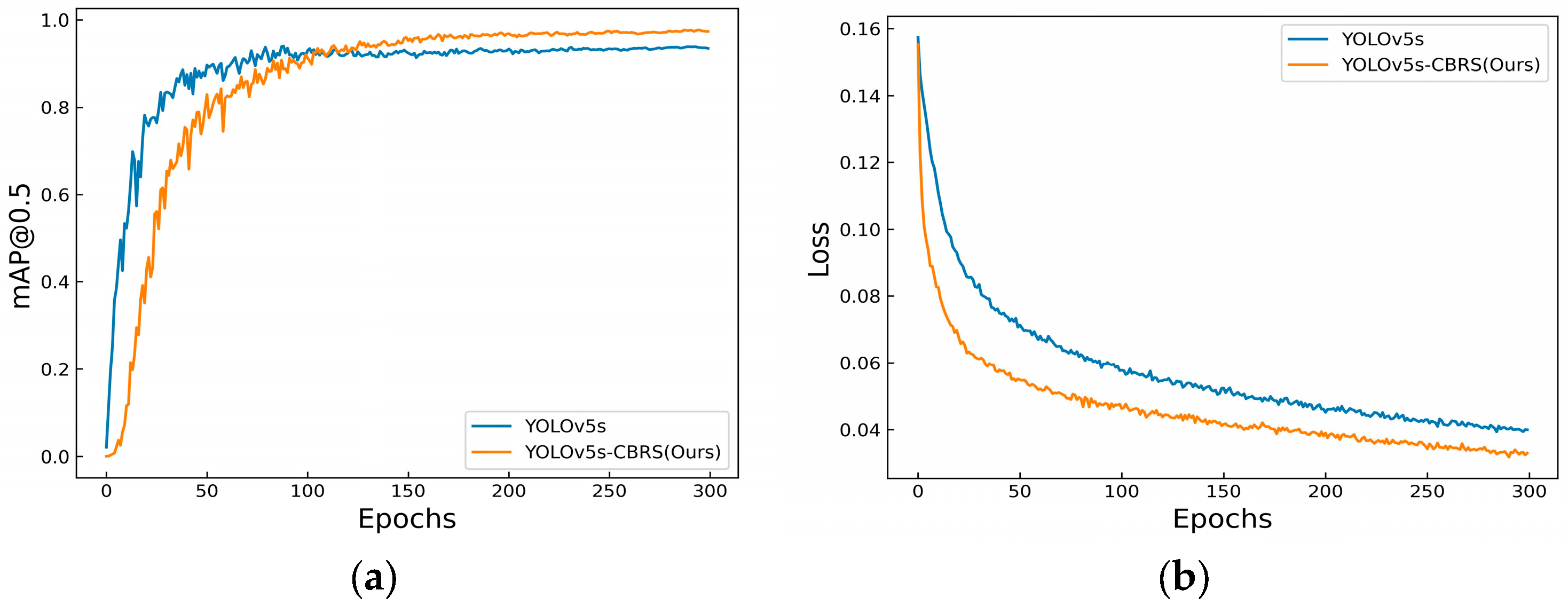 Applsci 14 06662 g012