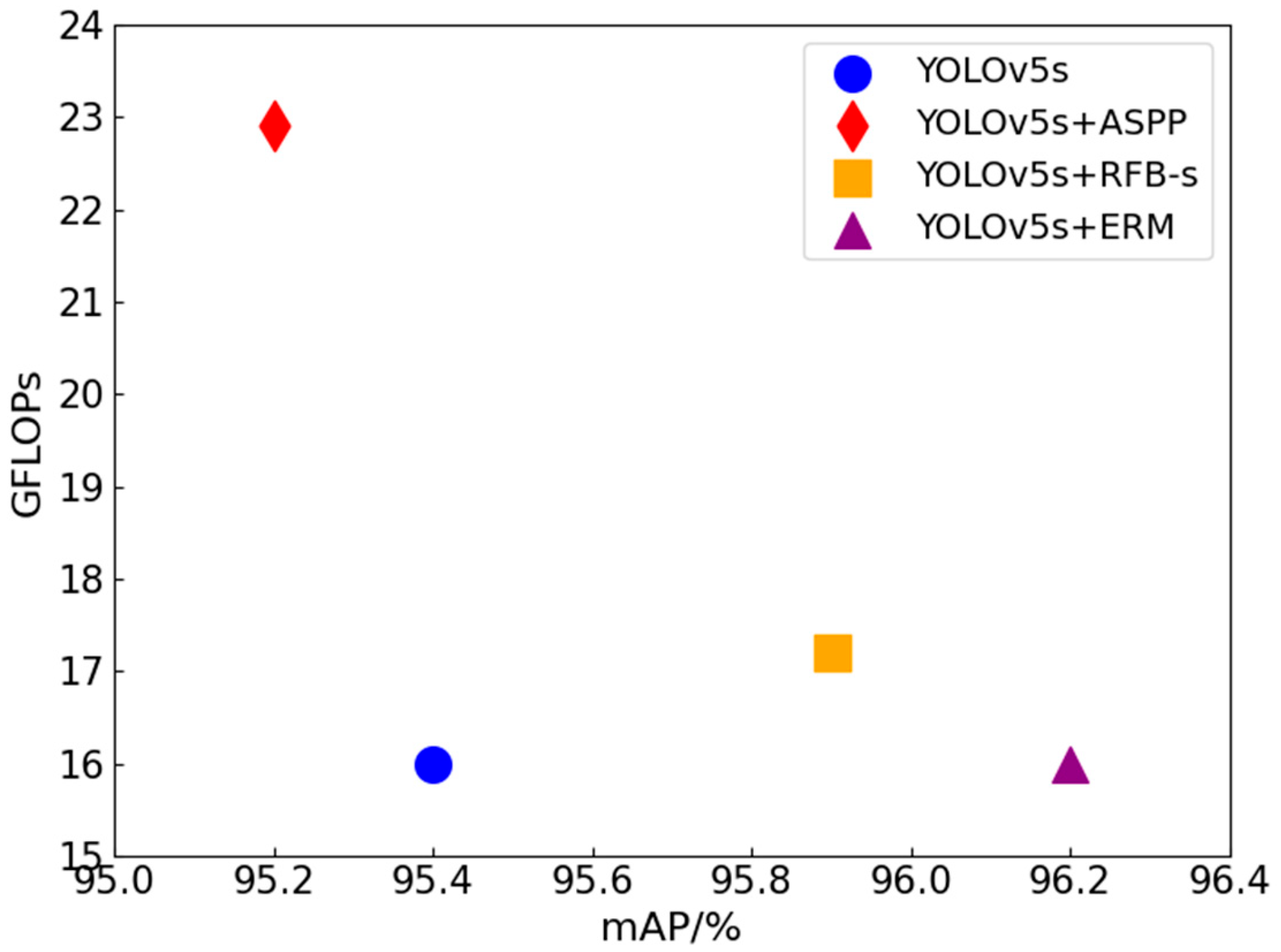 Applsci 14 06662 g013