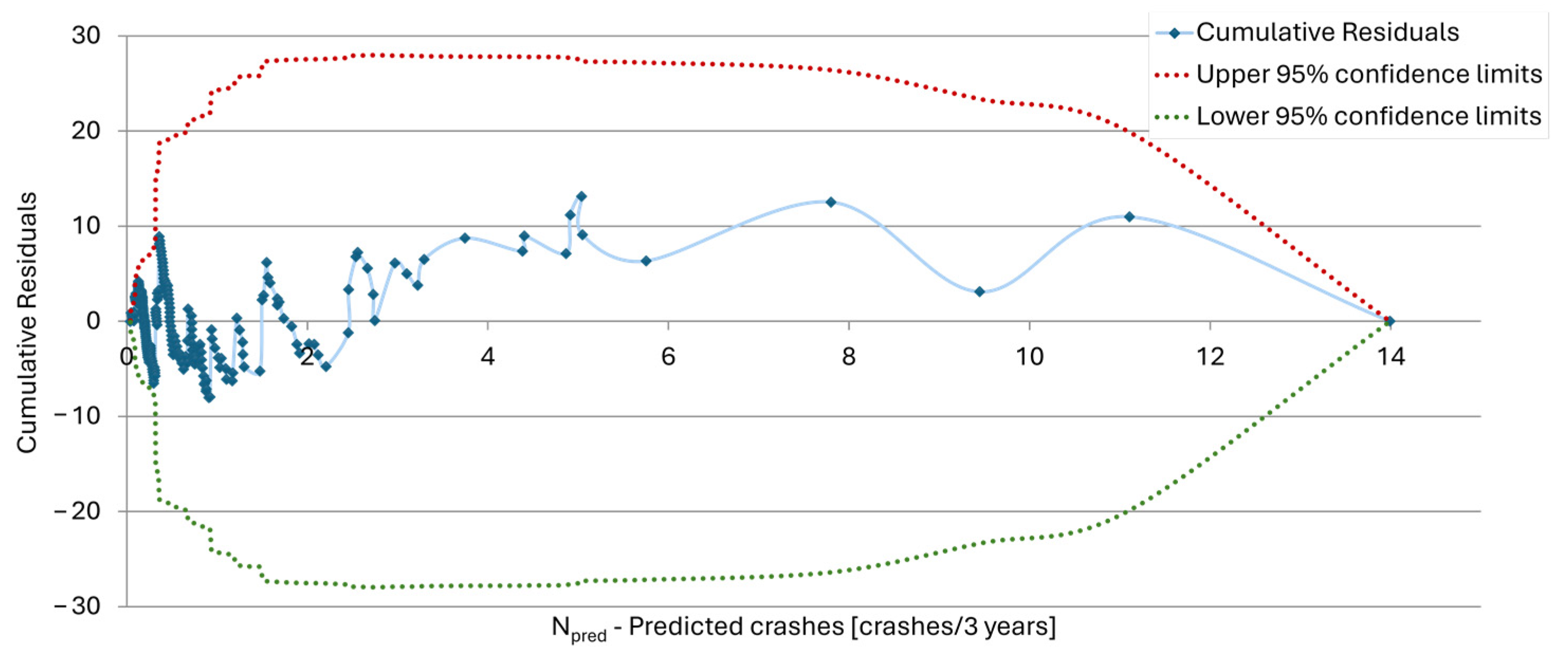 Applsci 14 06663 g003