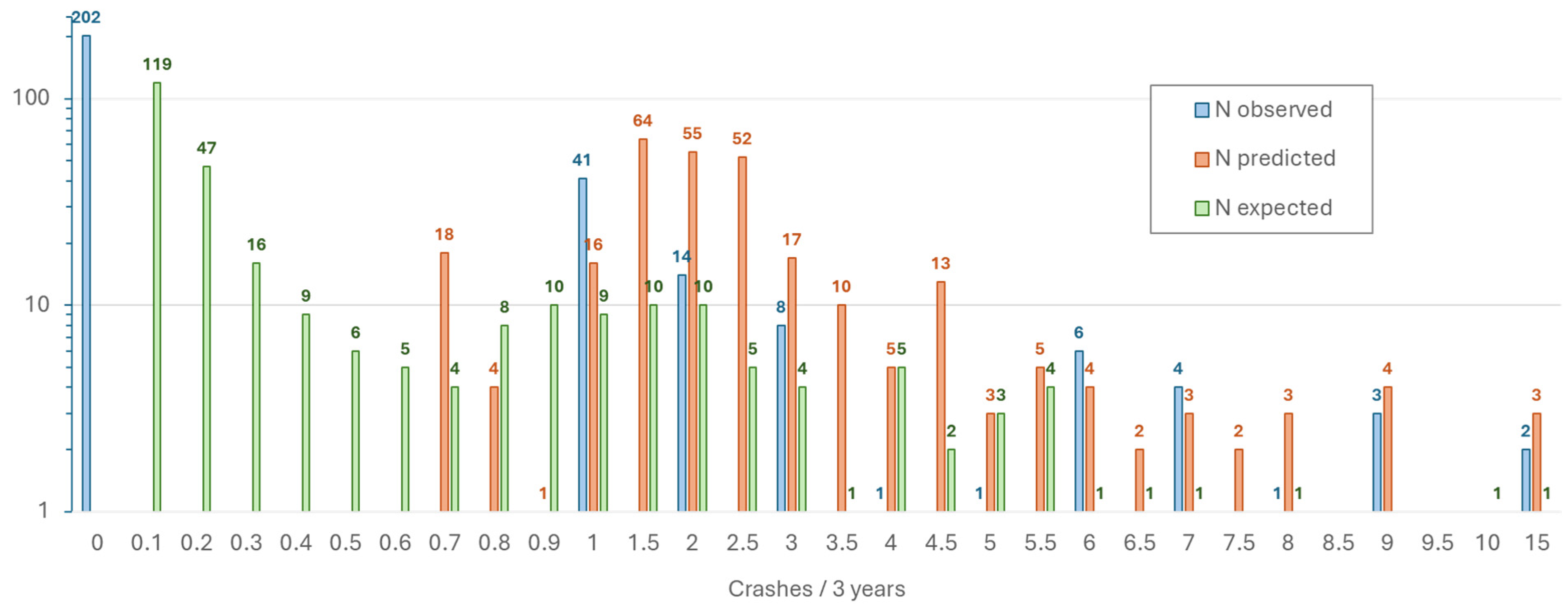 Applsci 14 06663 g004