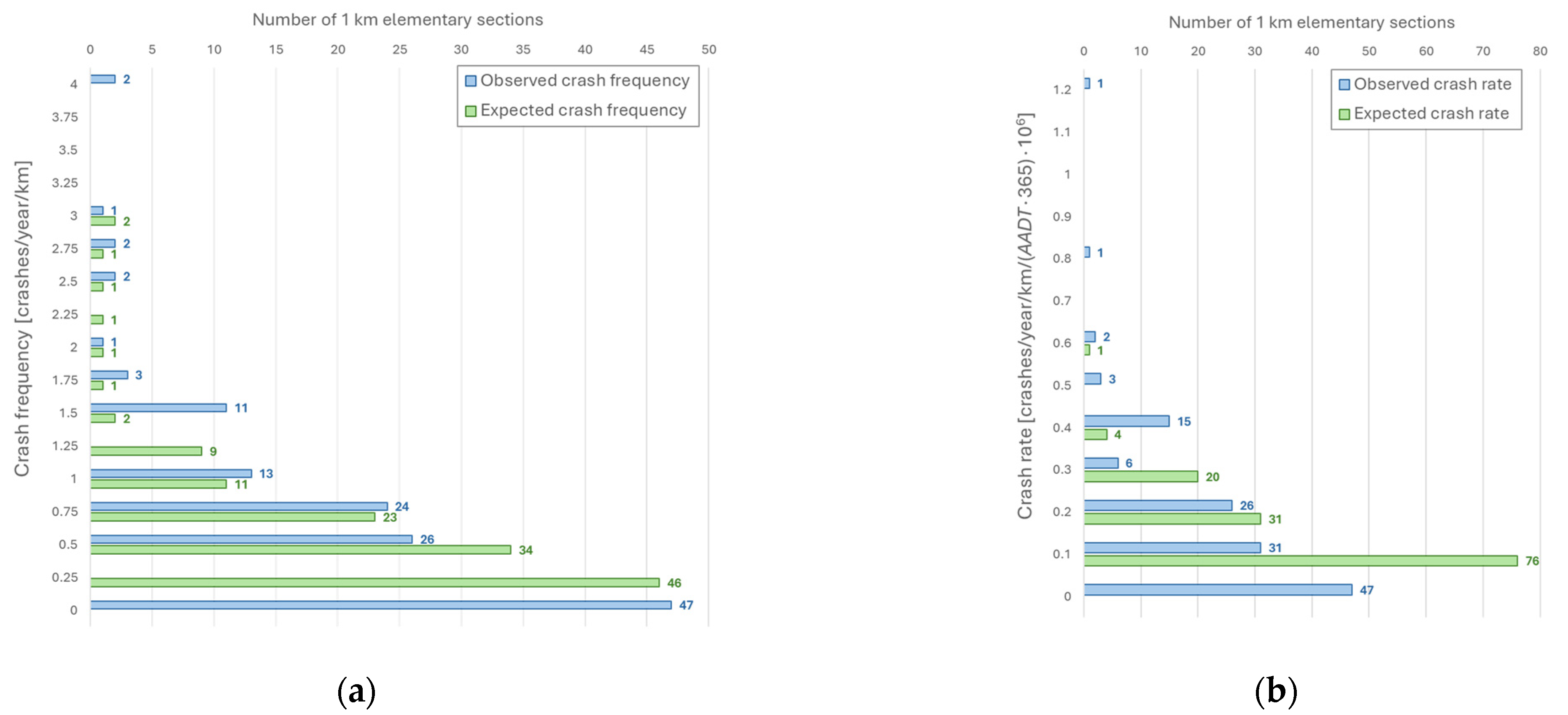 Applsci 14 06663 g005
