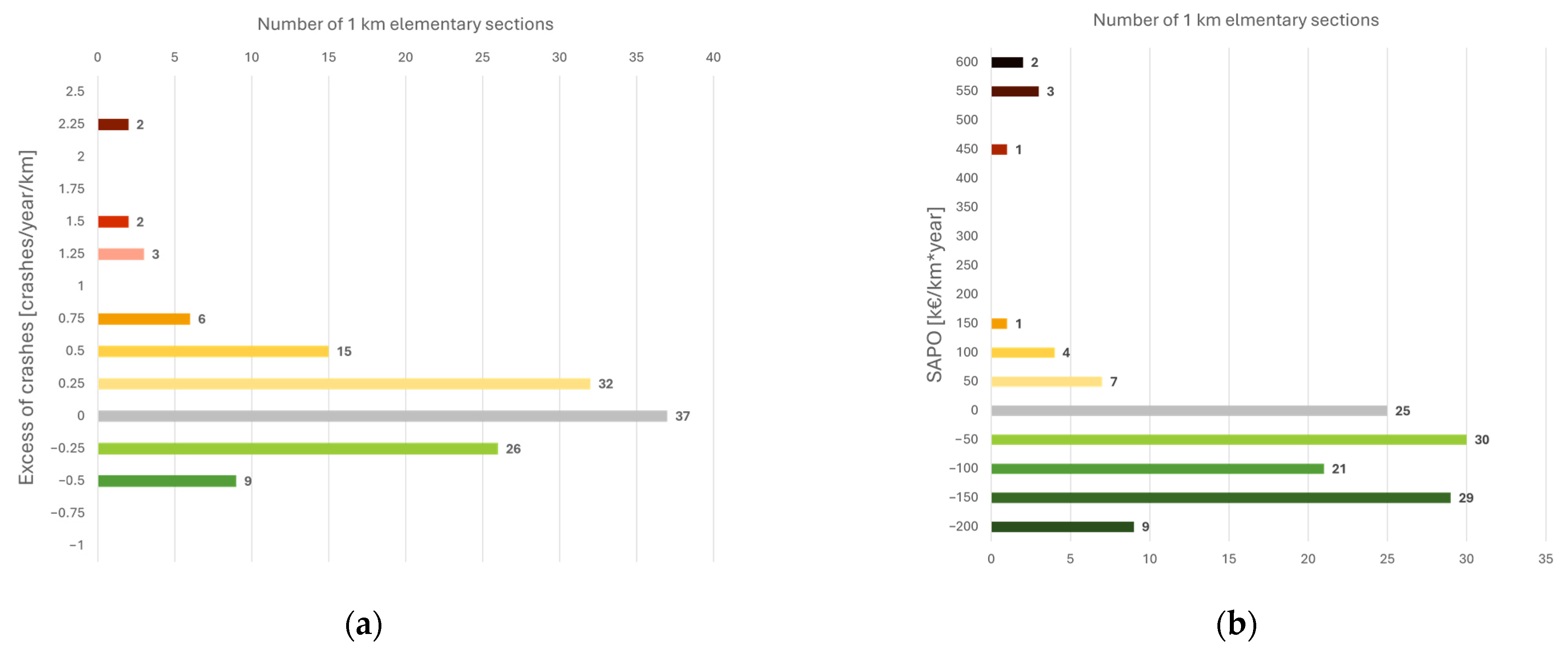 Applsci 14 06663 g006