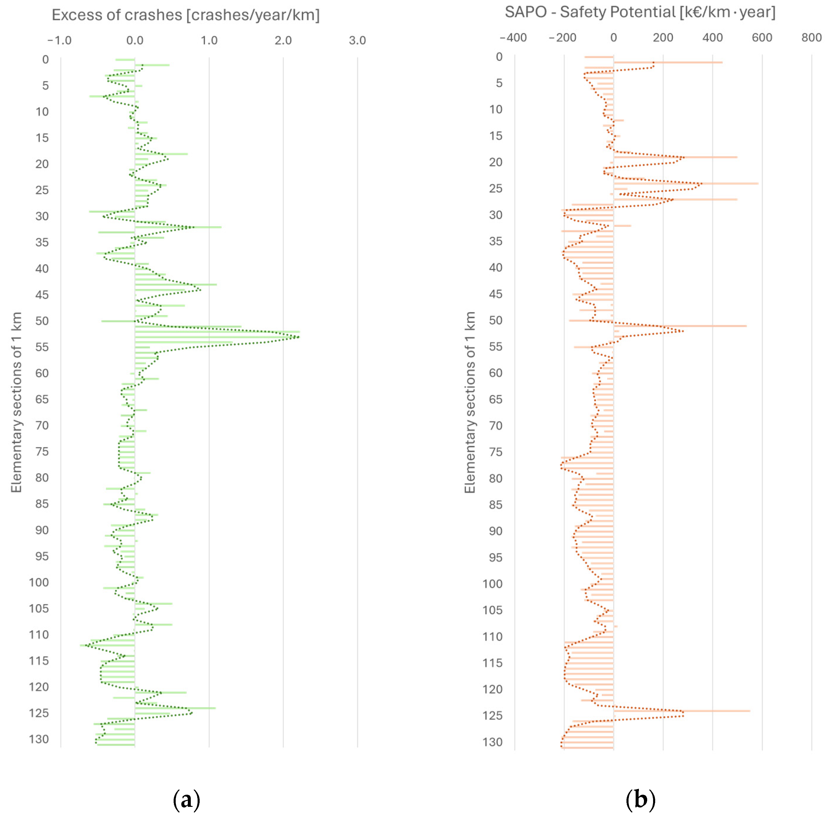 Applsci 14 06663 g010