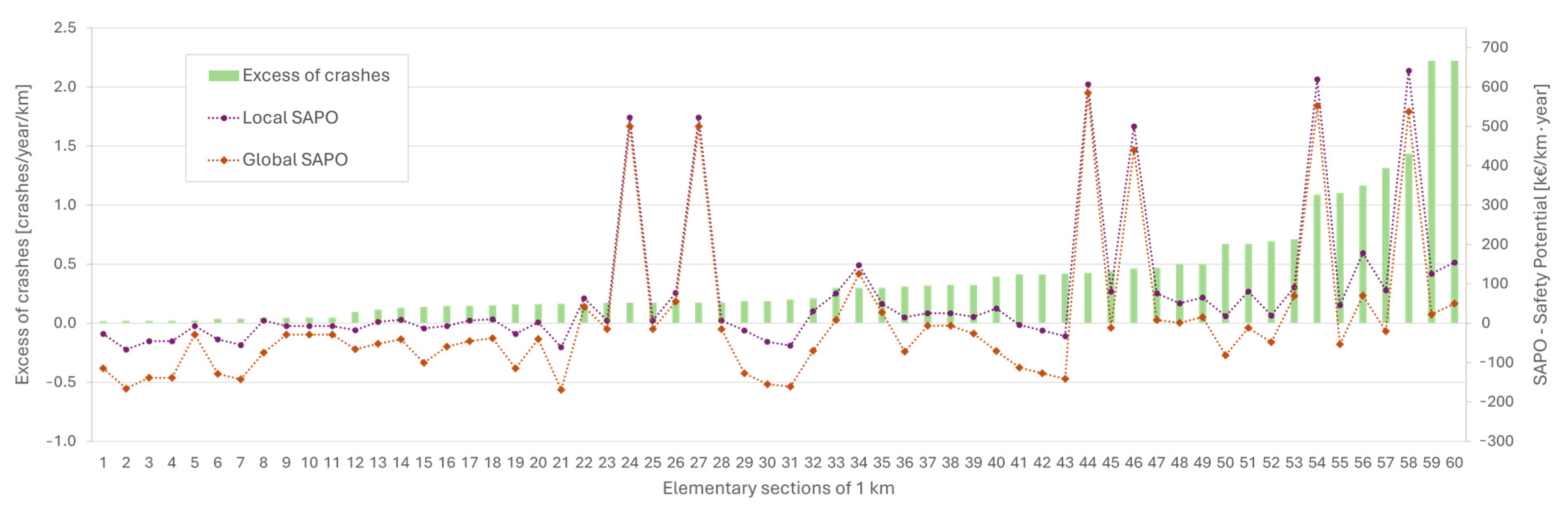 Applsci 14 06663 g011