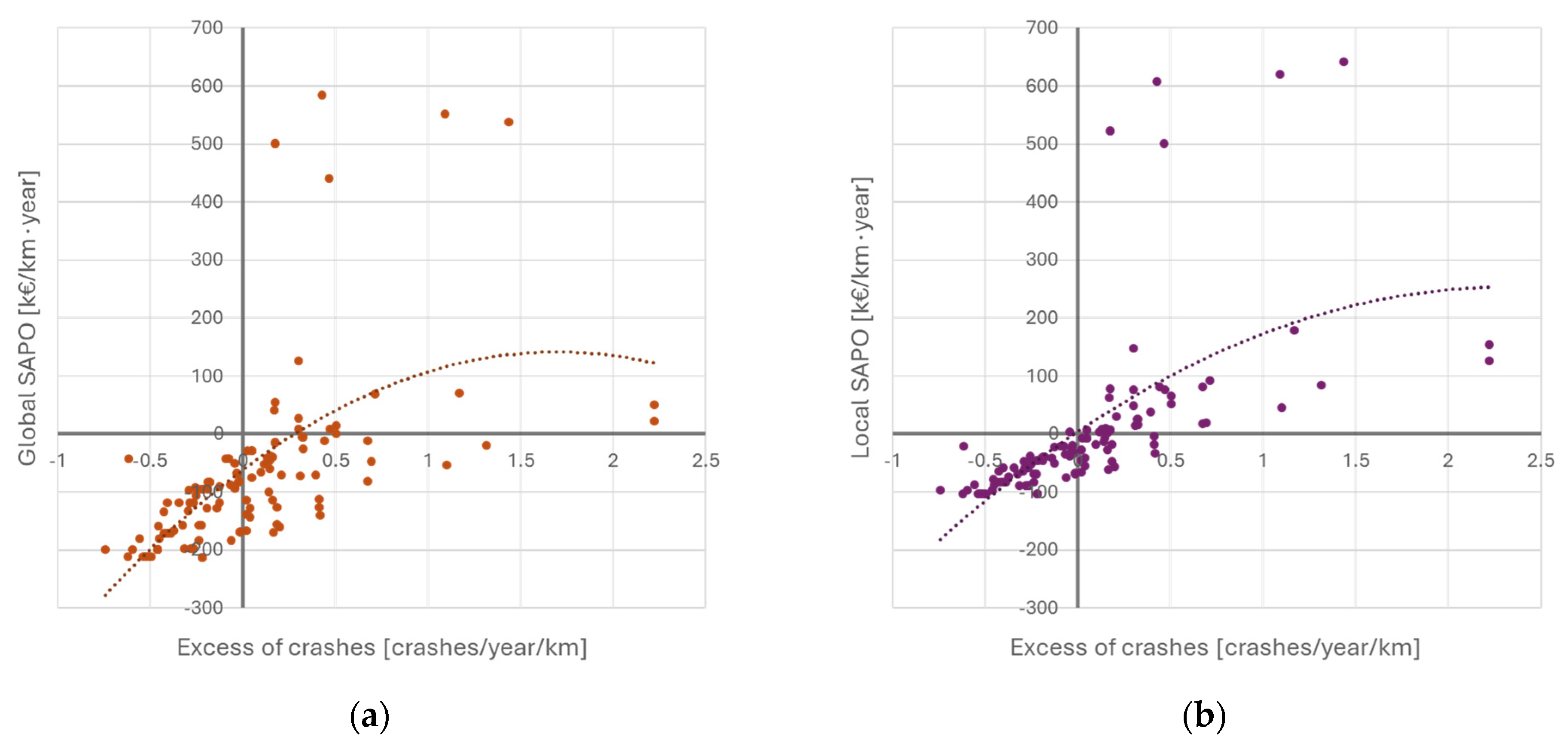 Applsci 14 06663 g012