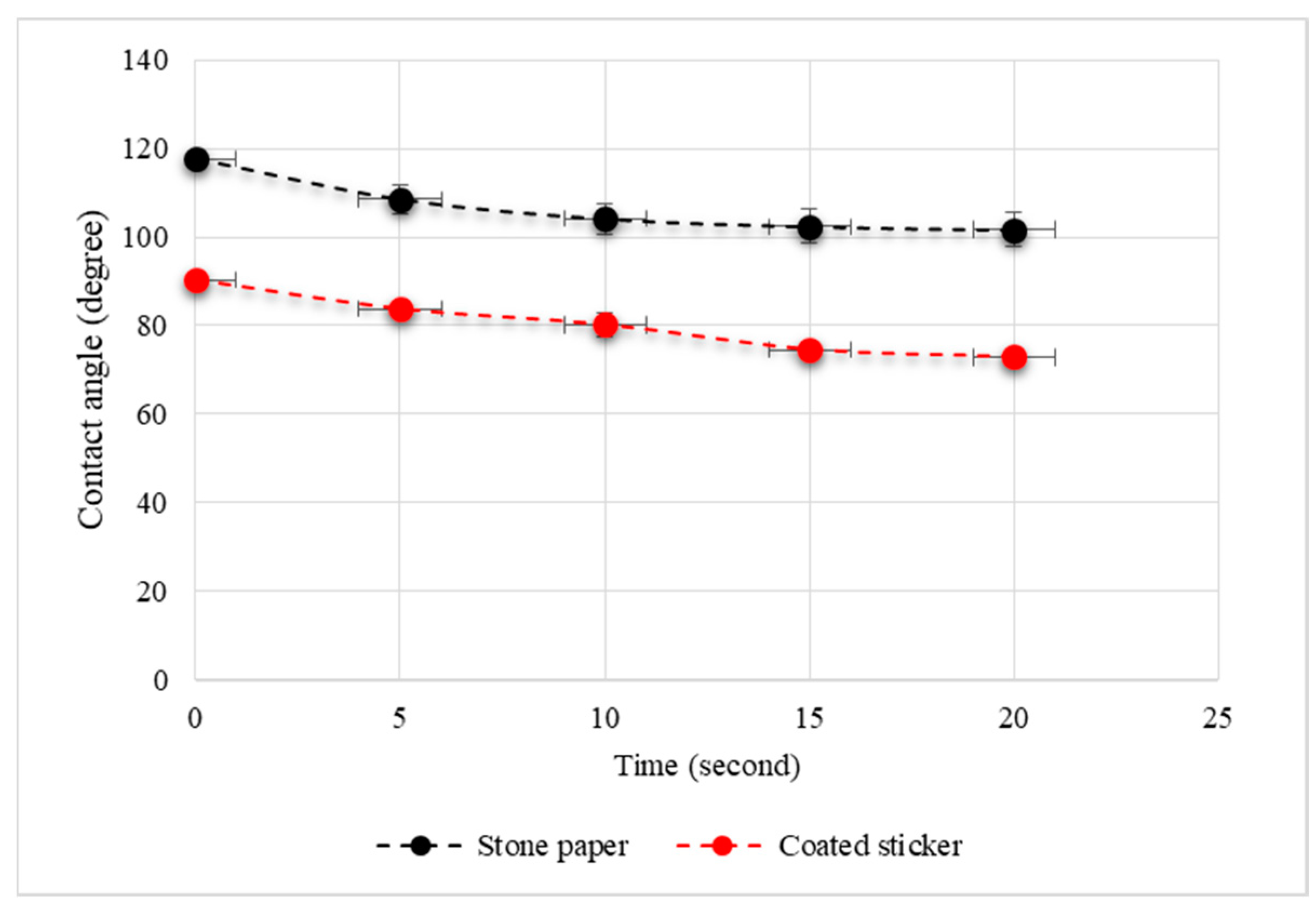 Applsci 14 06668 g004