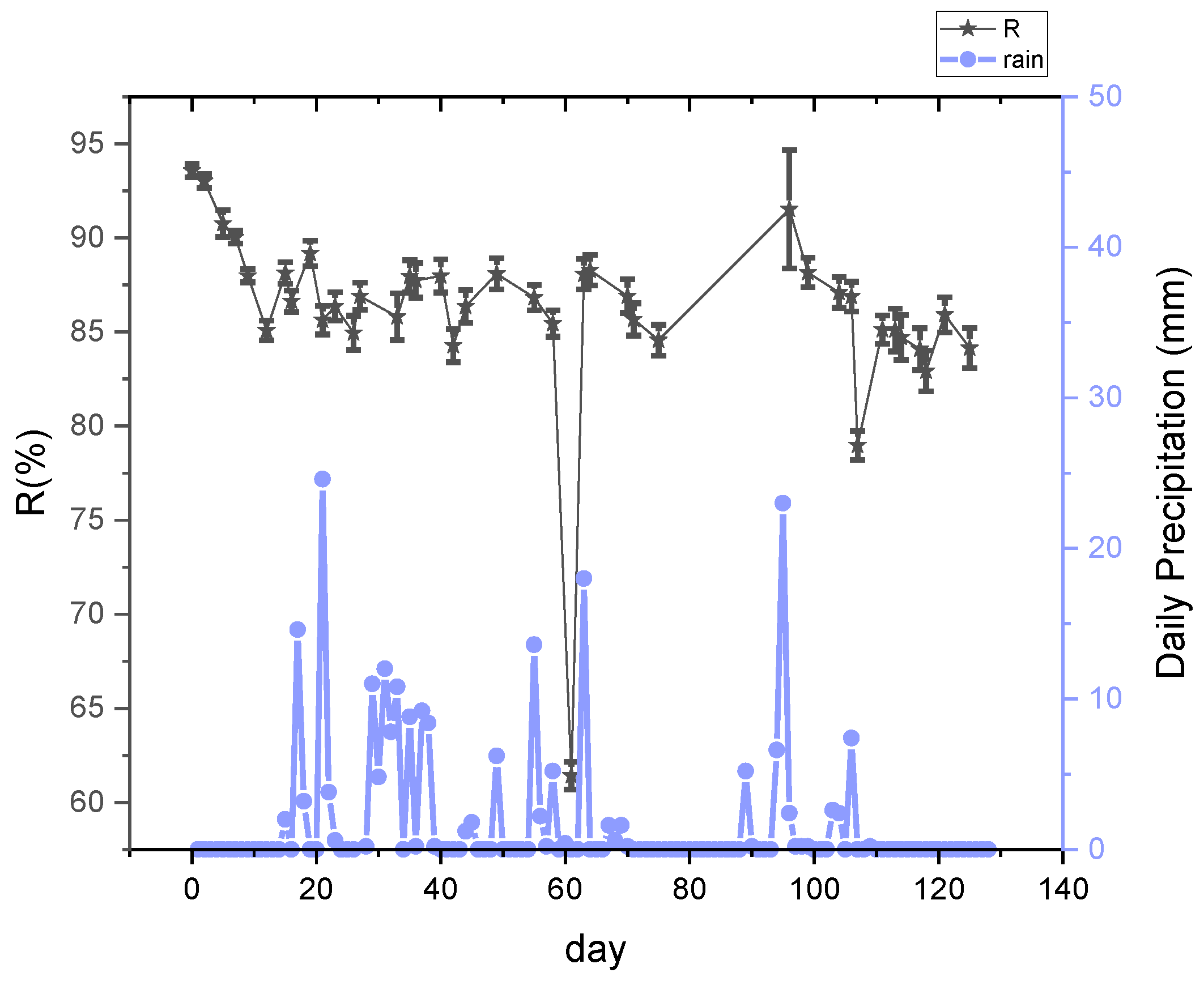 Applsci 14 06669 g007