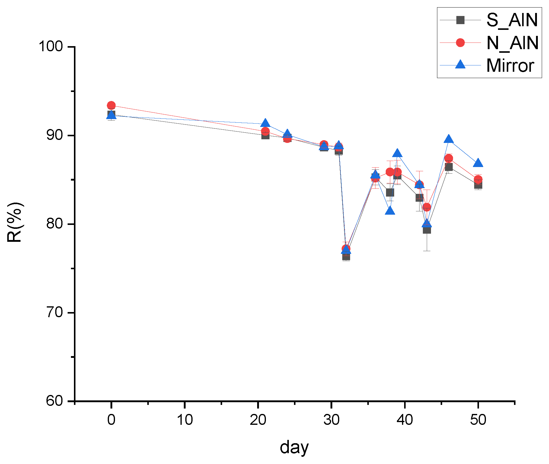 Applsci 14 06669 g008