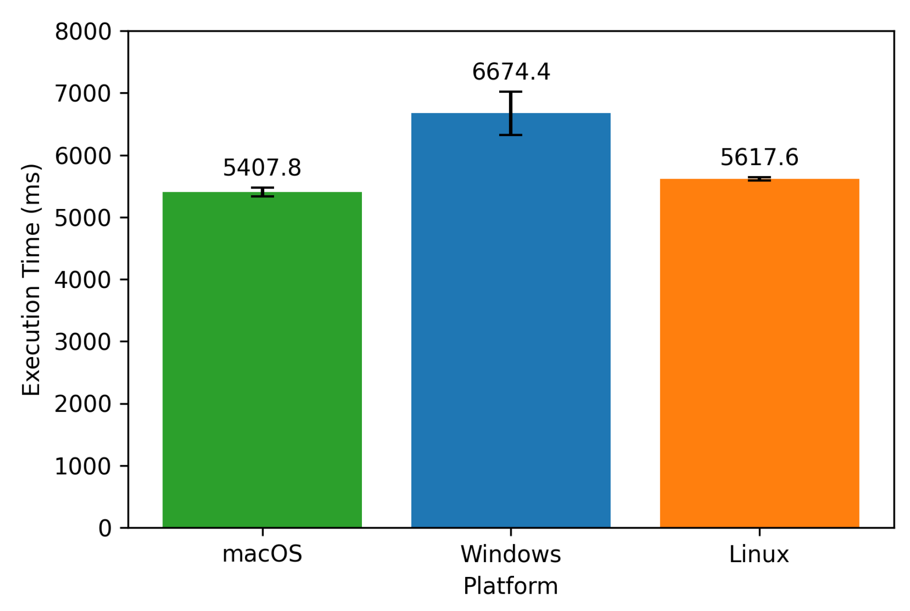 Applsci 14 06672 g002