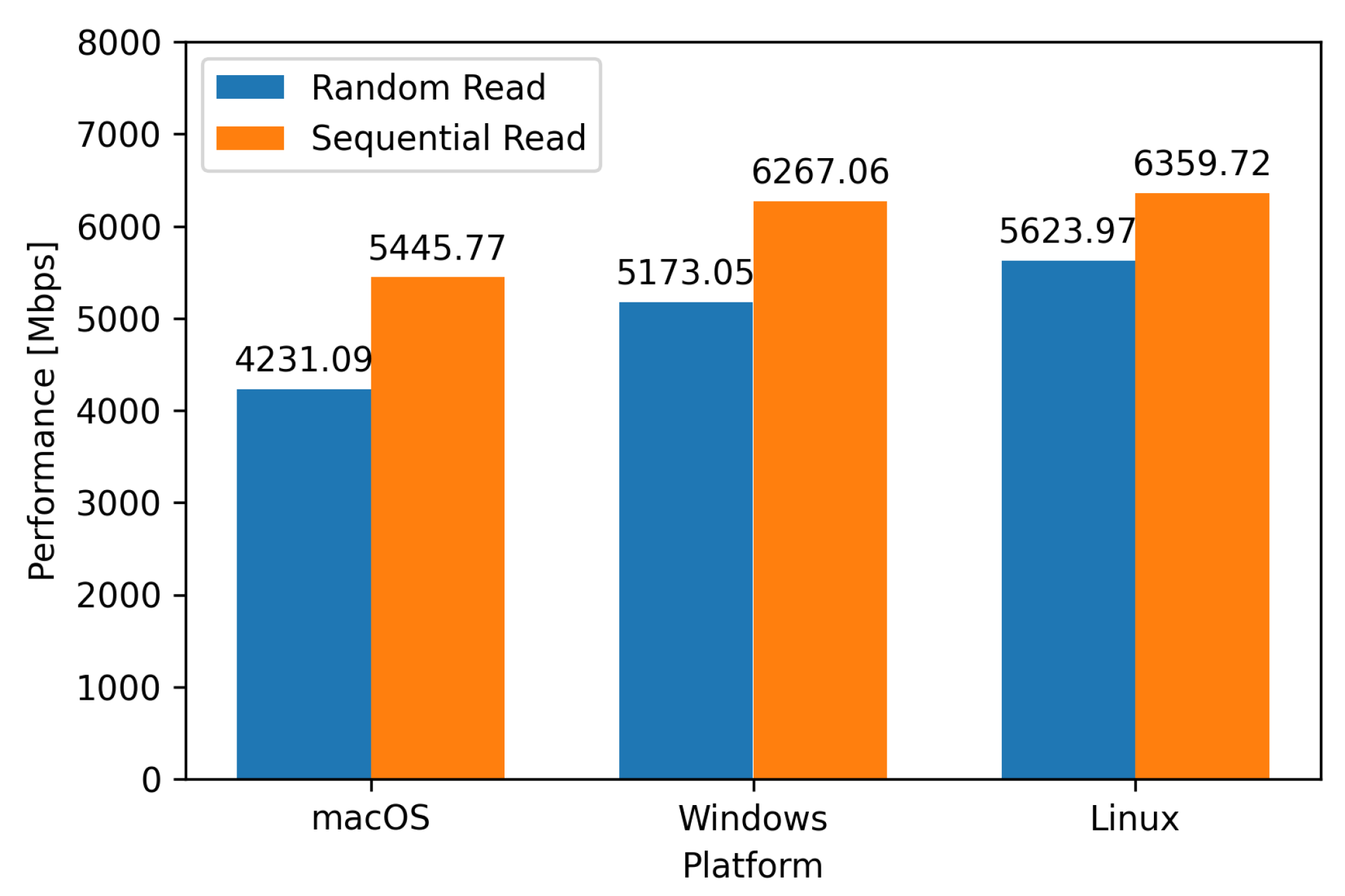 Applsci 14 06672 g004