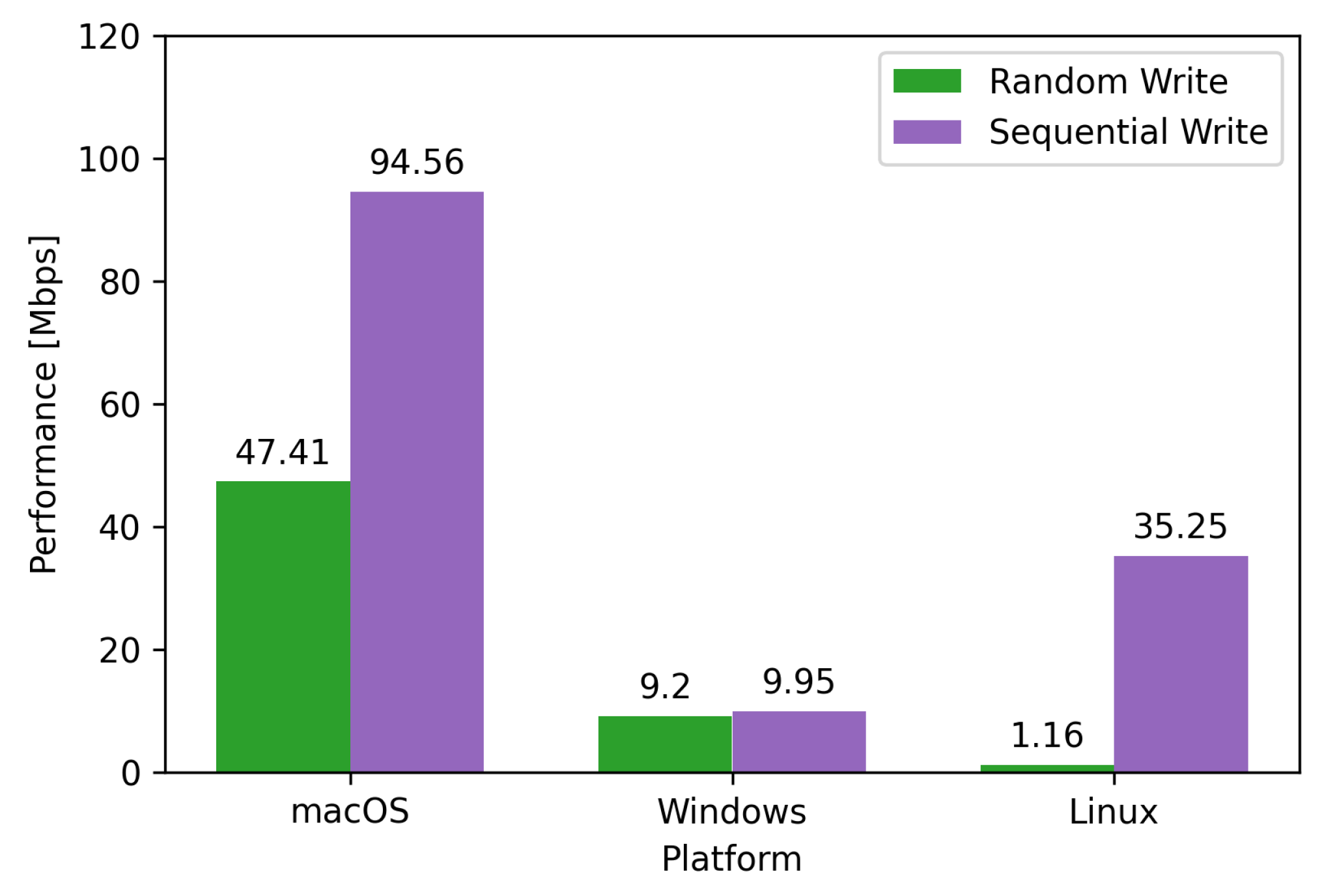 Applsci 14 06672 g005