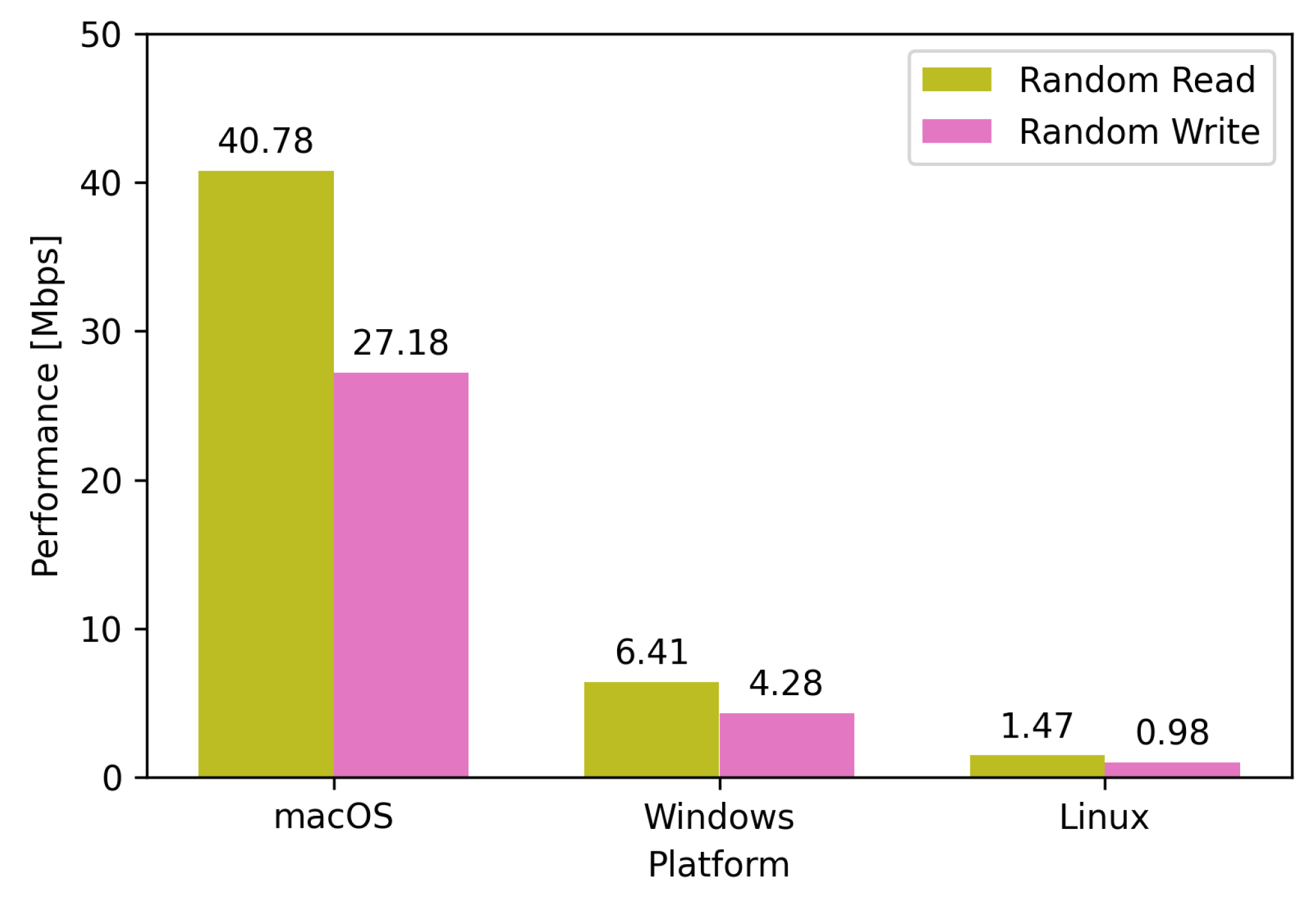 Applsci 14 06672 g006