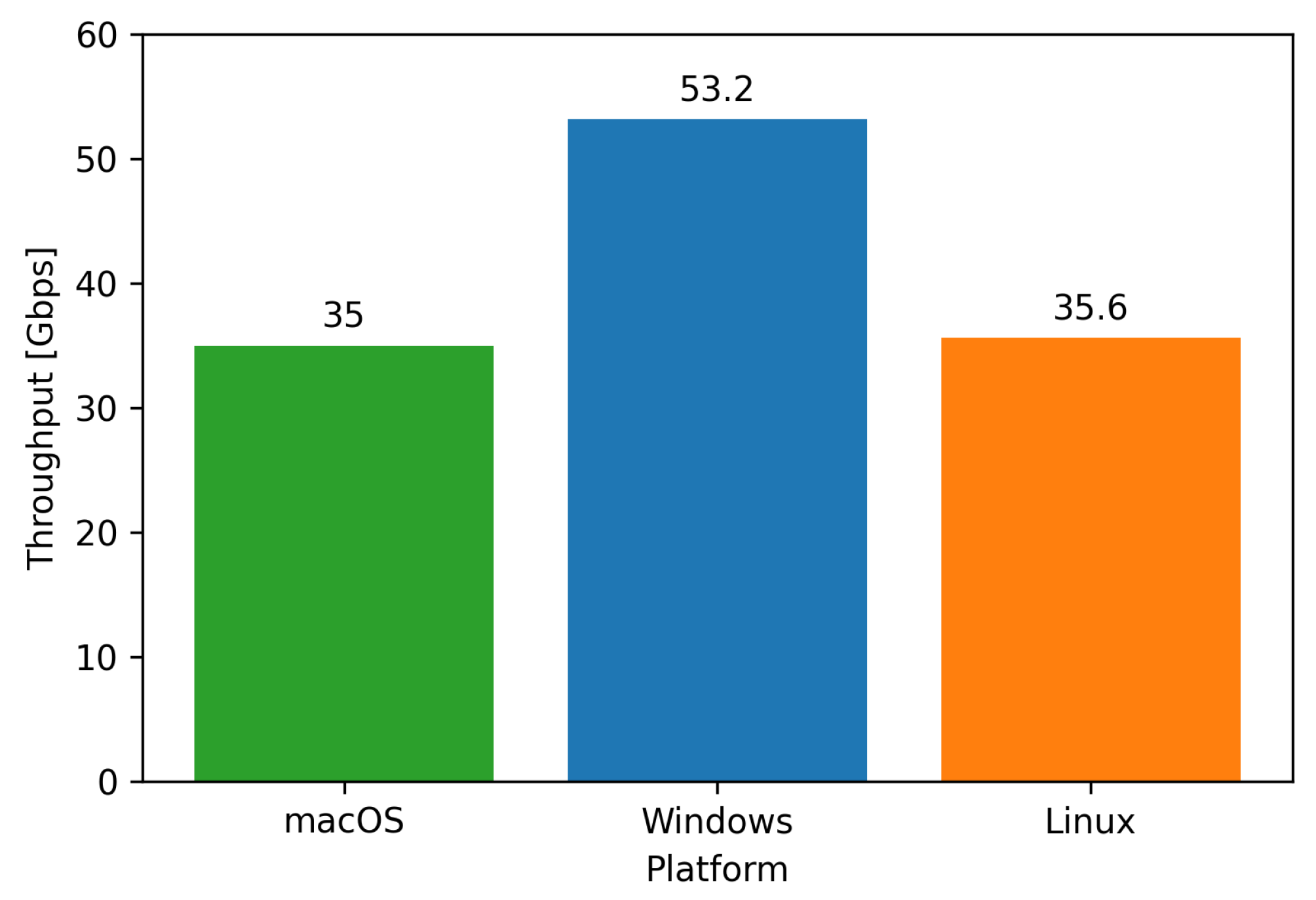 Applsci 14 06672 g007