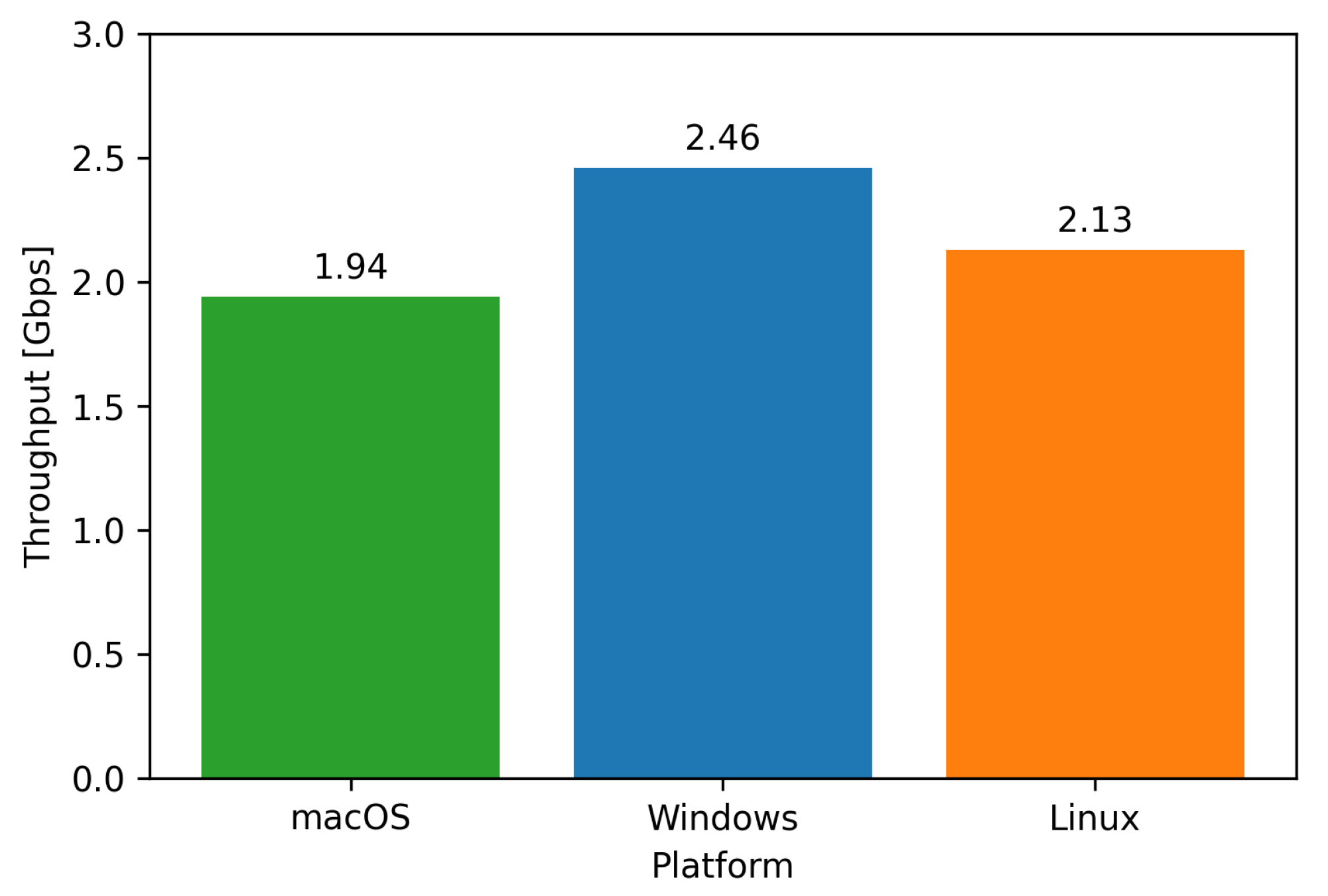 Applsci 14 06672 g008