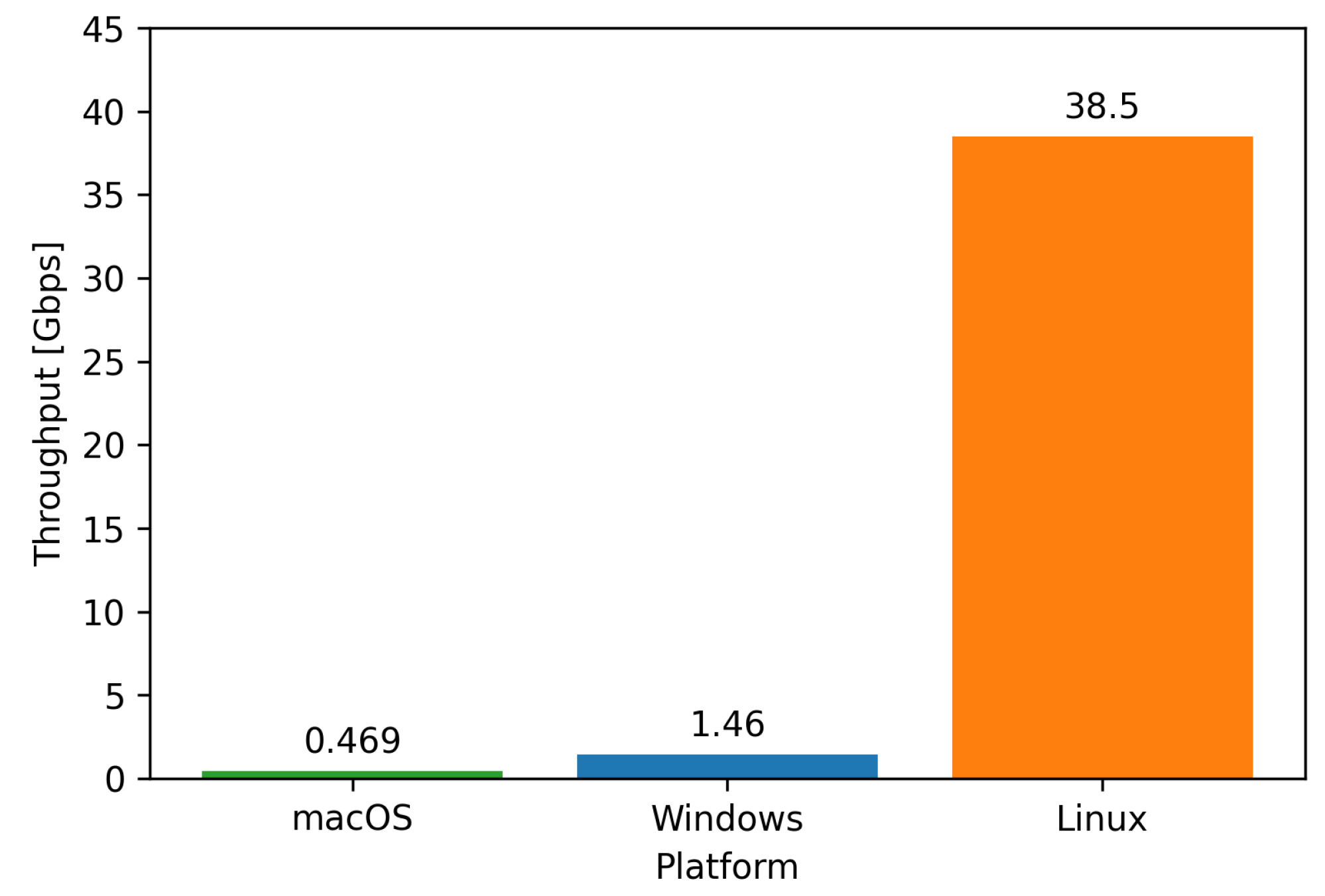 Applsci 14 06672 g010