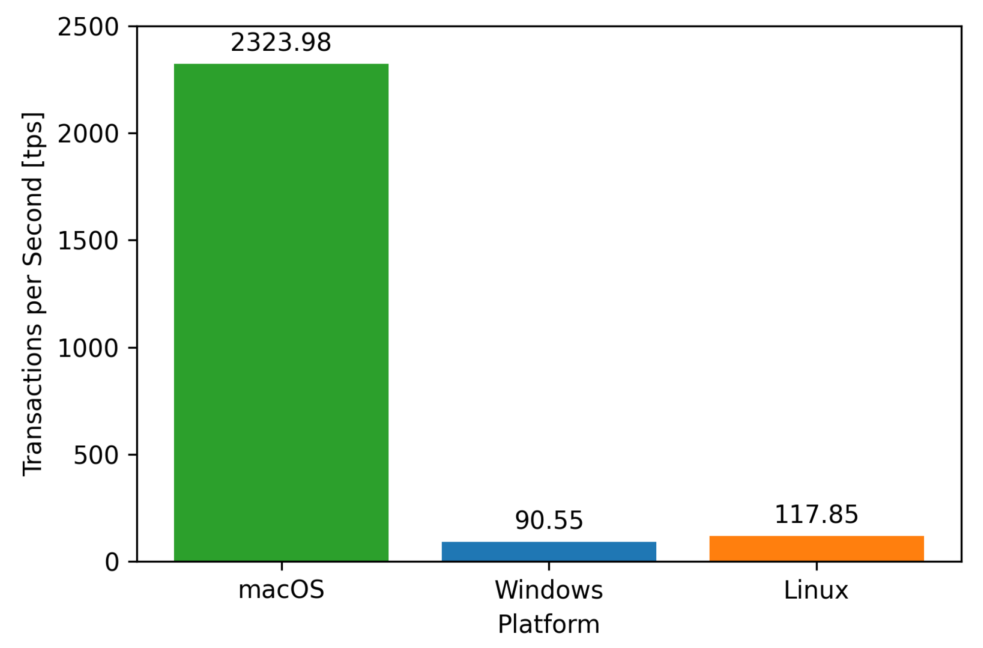 Applsci 14 06672 g012