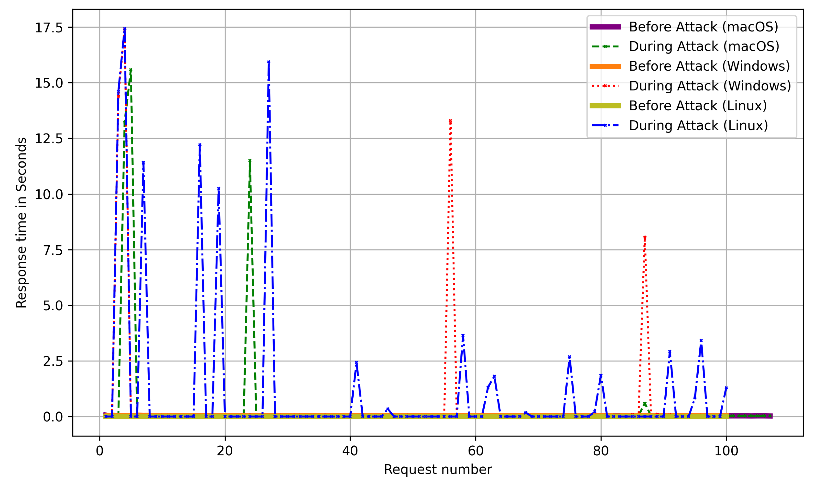 Applsci 14 06672 g013