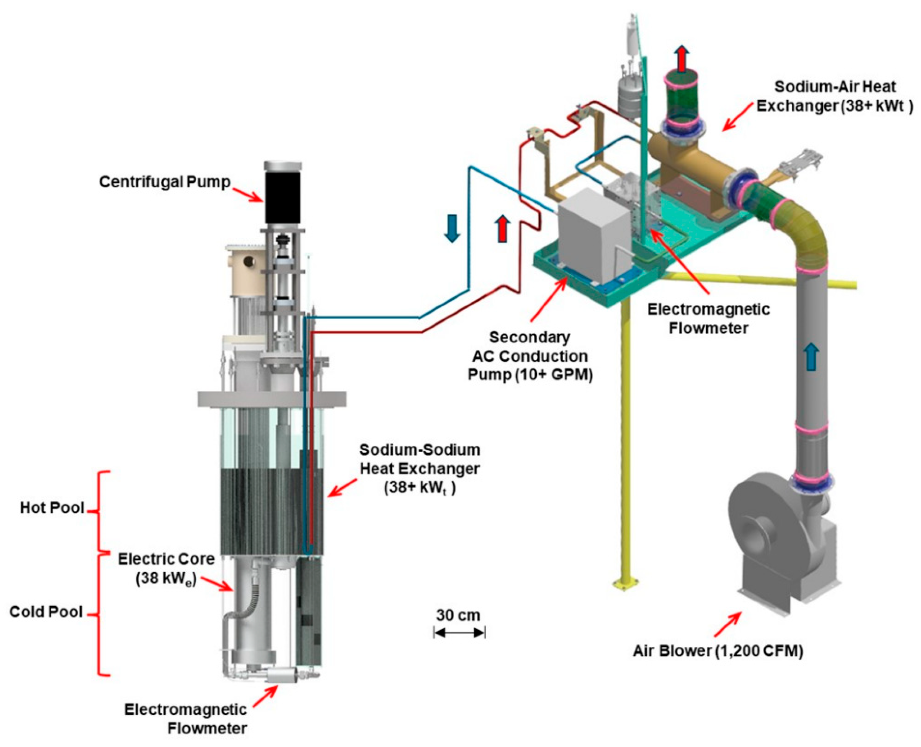 Applsci 14 06673 g002