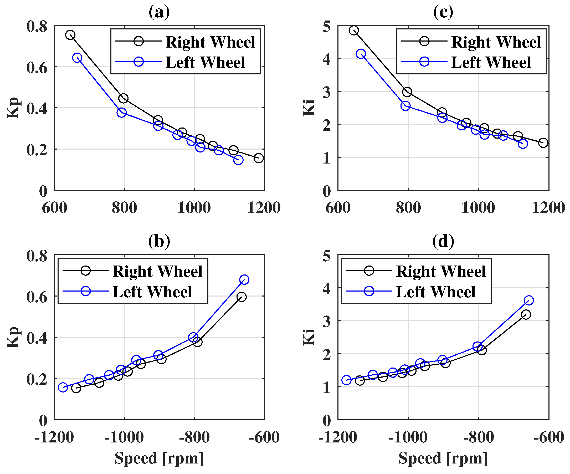 Applsci 14 06675 g016
