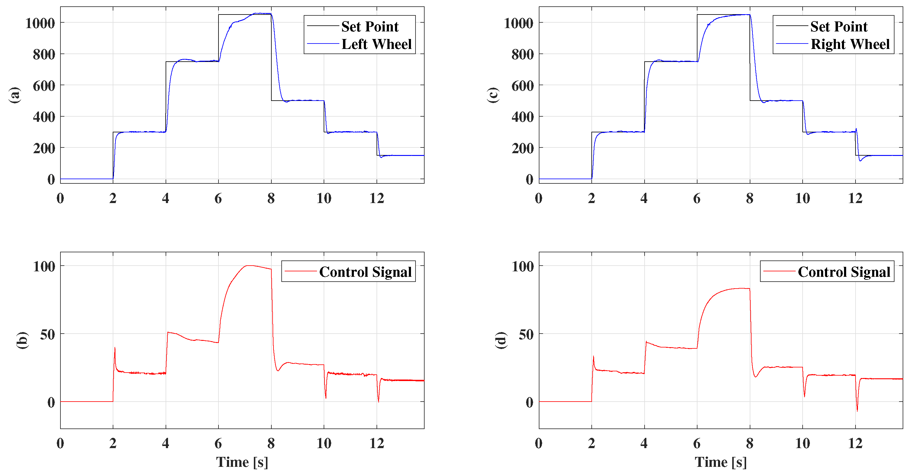 Applsci 14 06675 g017