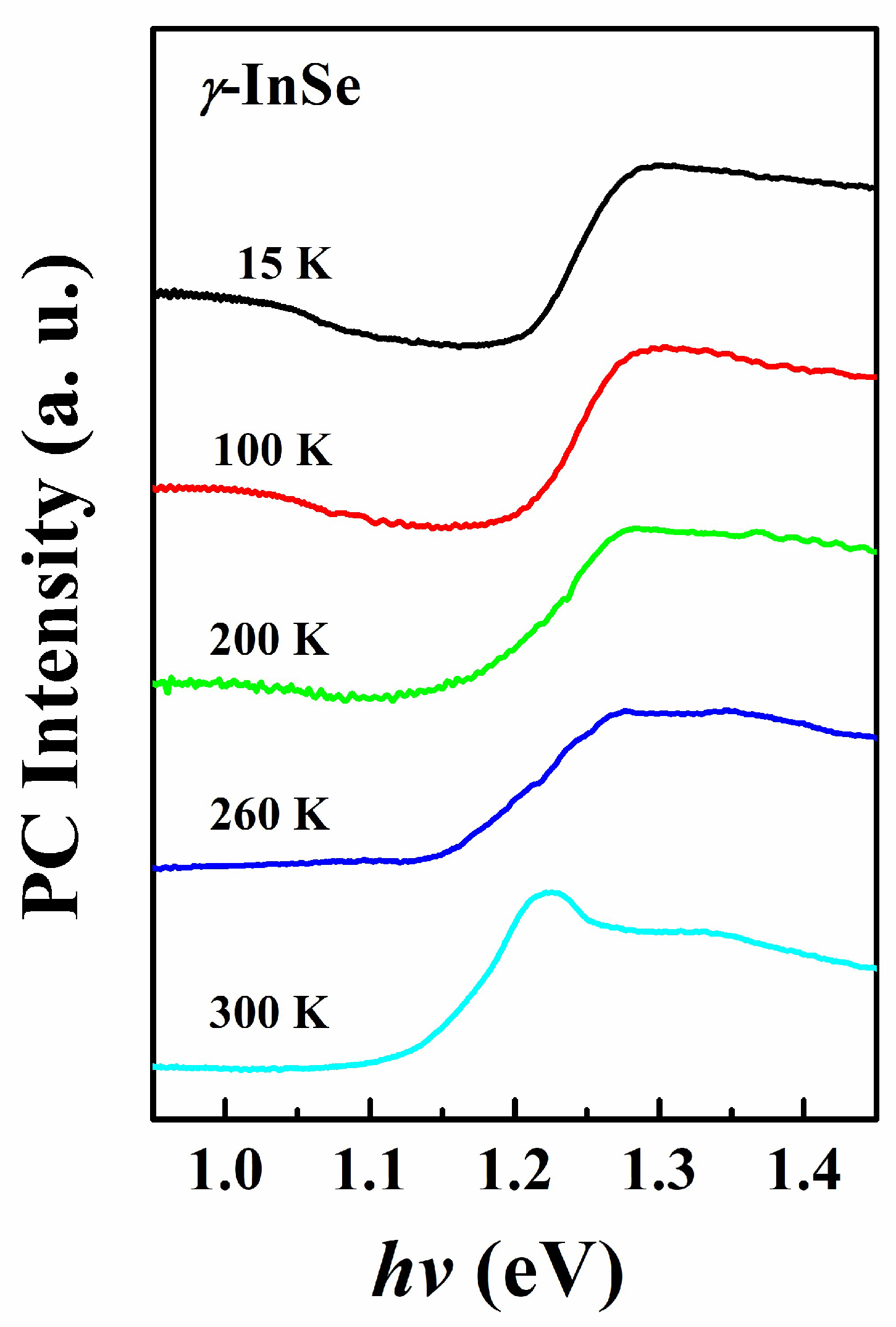 Applsci 14 06676 g002