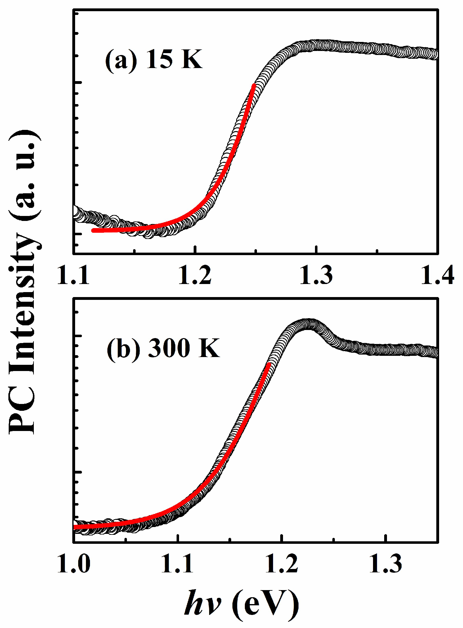 Applsci 14 06676 g005