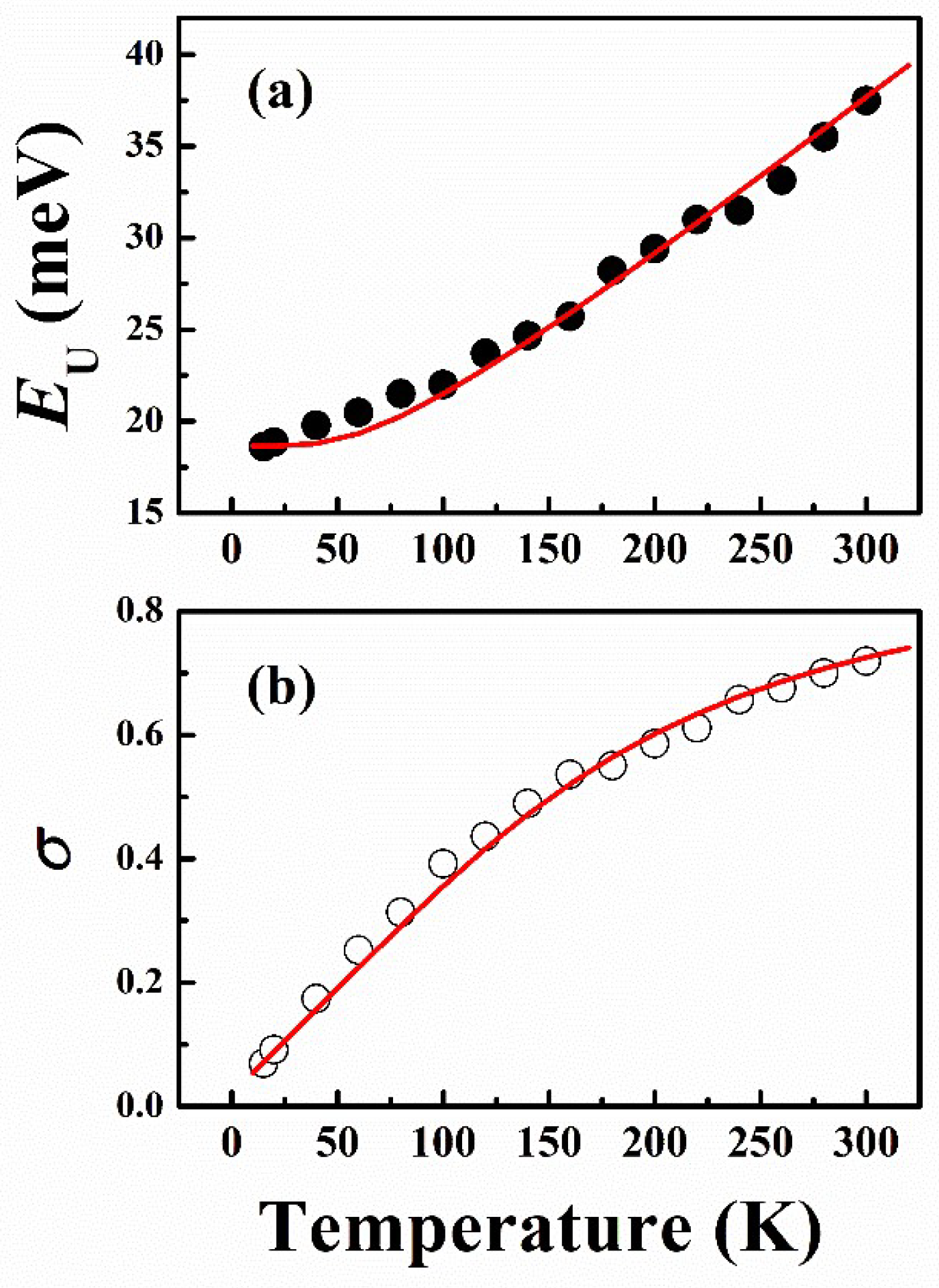 Applsci 14 06676 g006