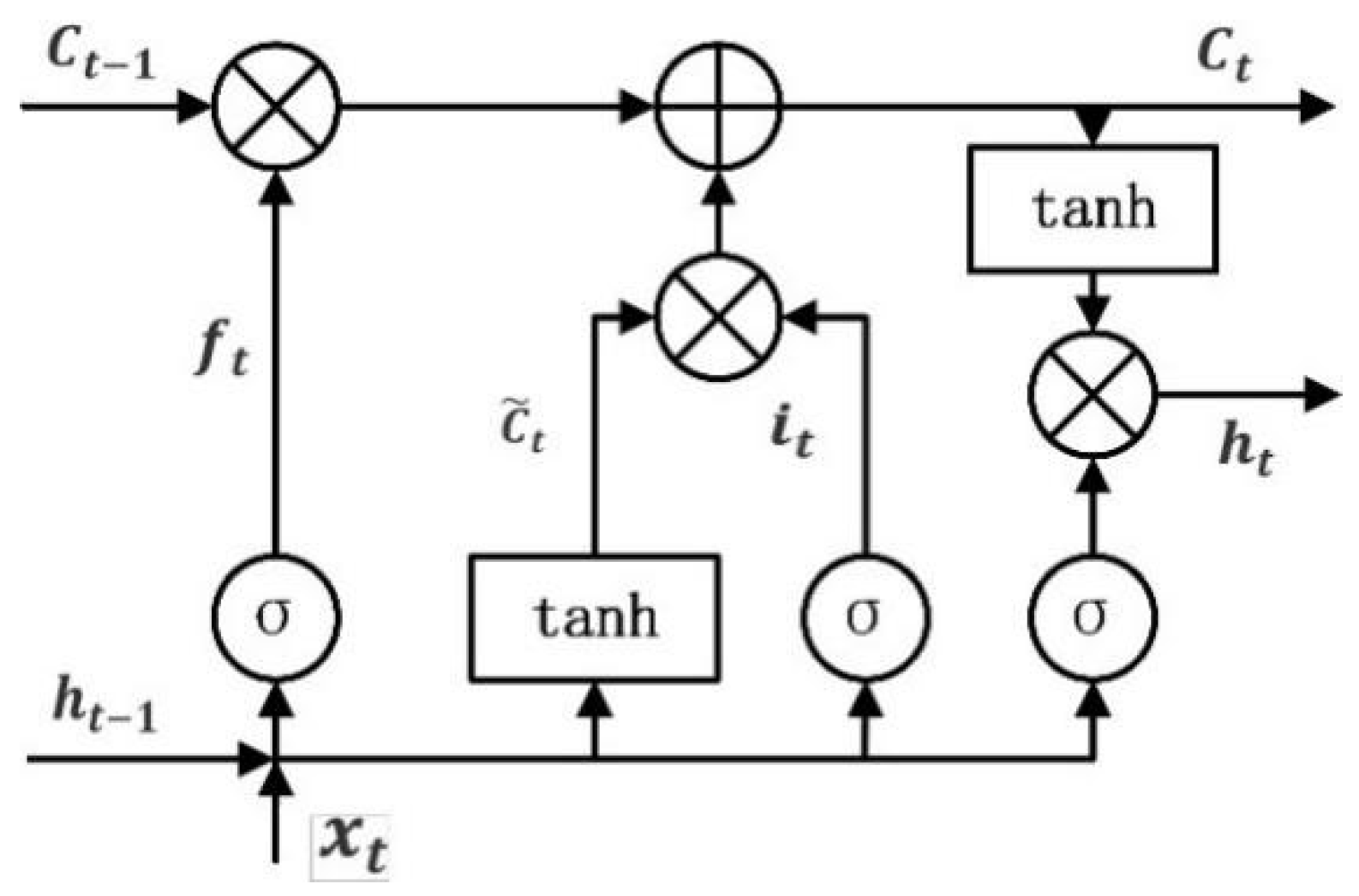 Applsci 14 06678 g001