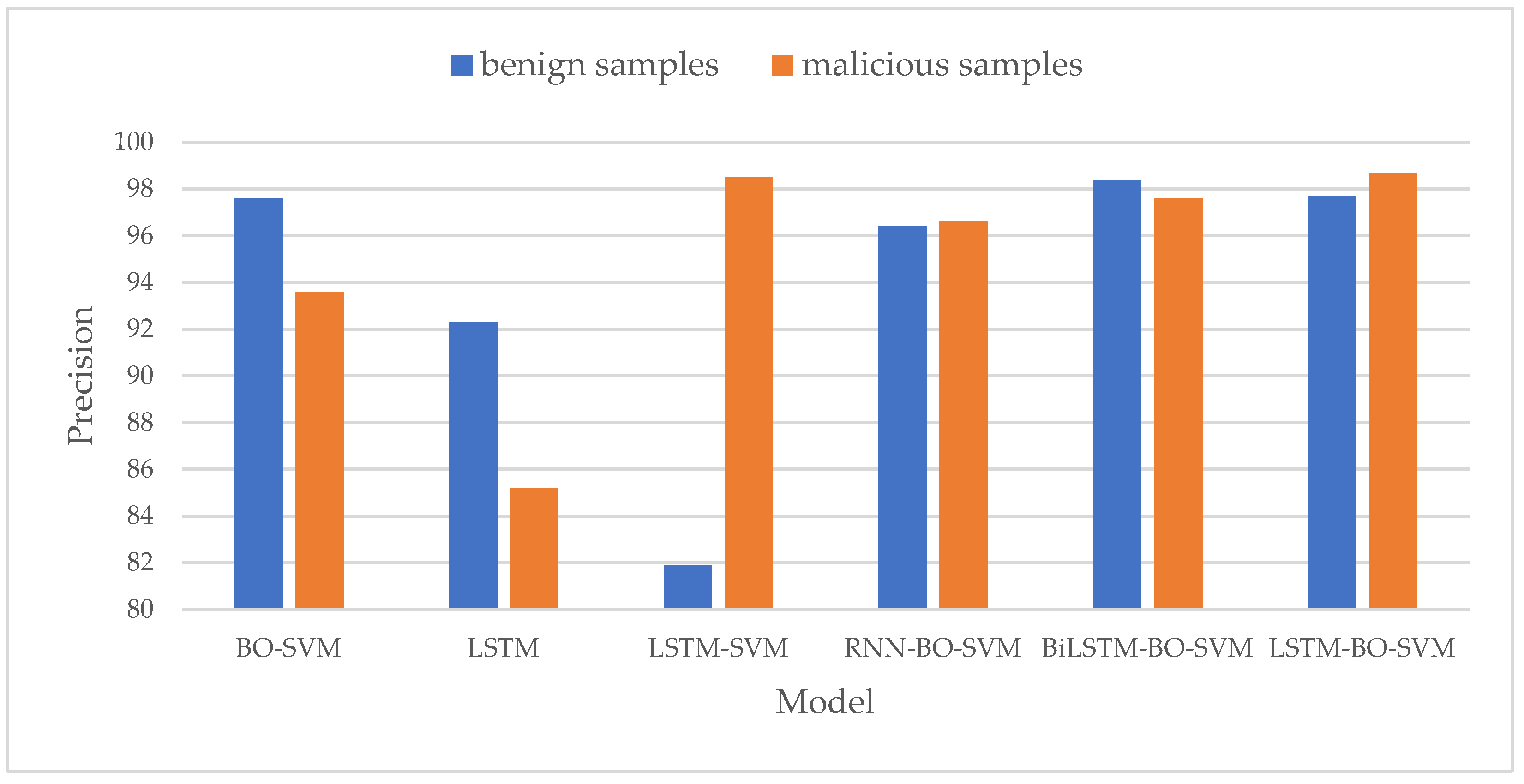 Applsci 14 06678 g009