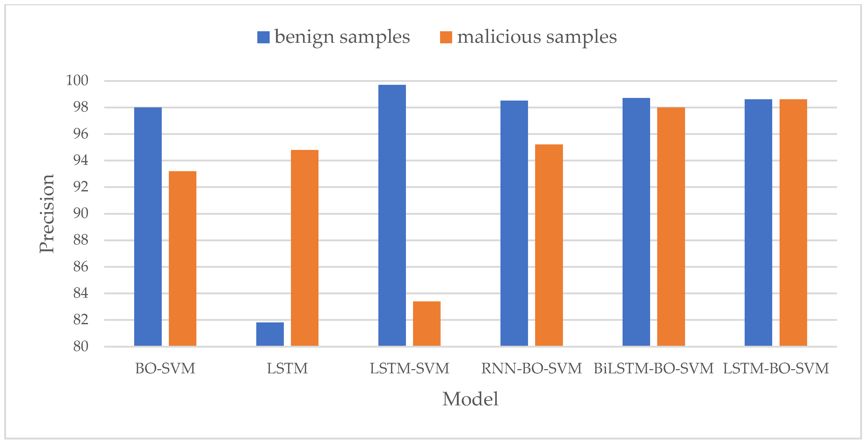 Applsci 14 06678 g010