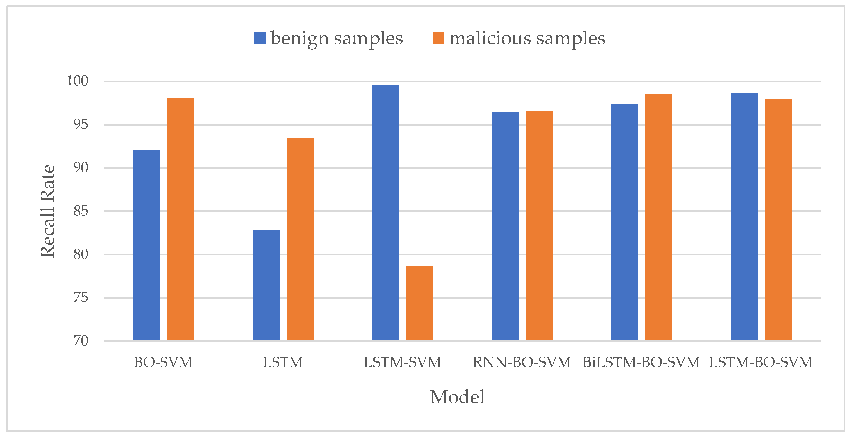 Applsci 14 06678 g011