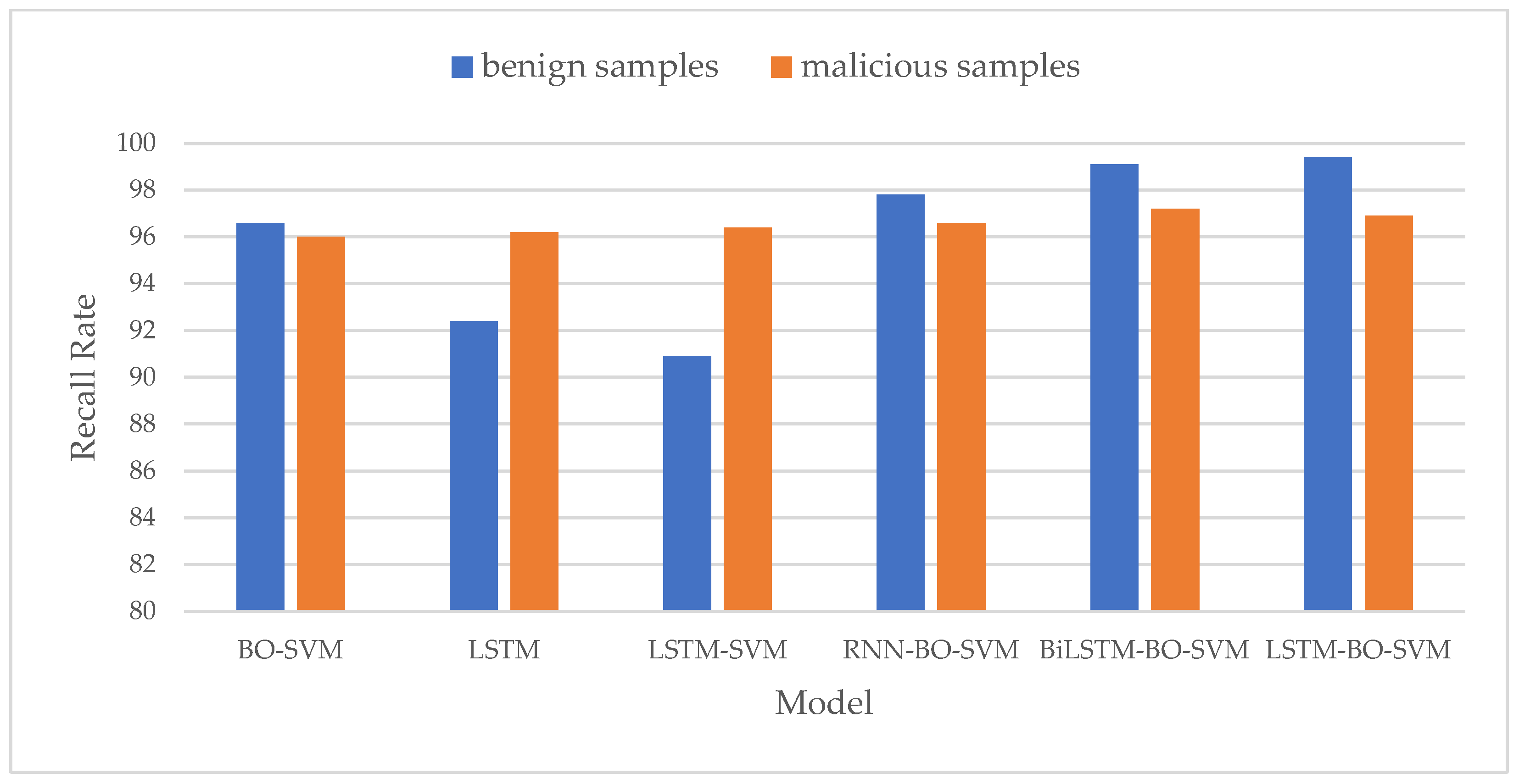 Applsci 14 06678 g012
